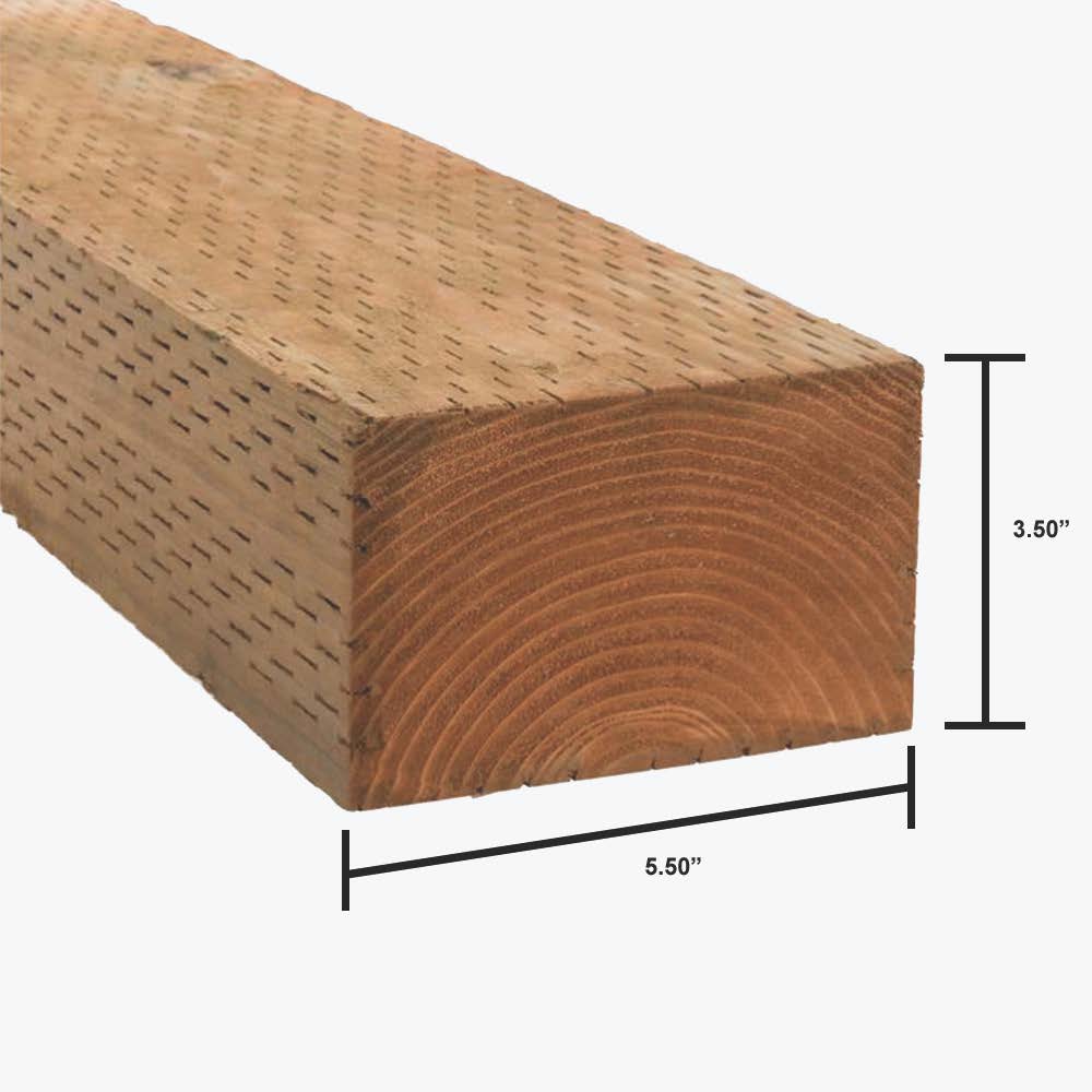 Severe Weather 4 In X 6 In X 8 Ft 2 And Btr Hem Fir Ground Contact