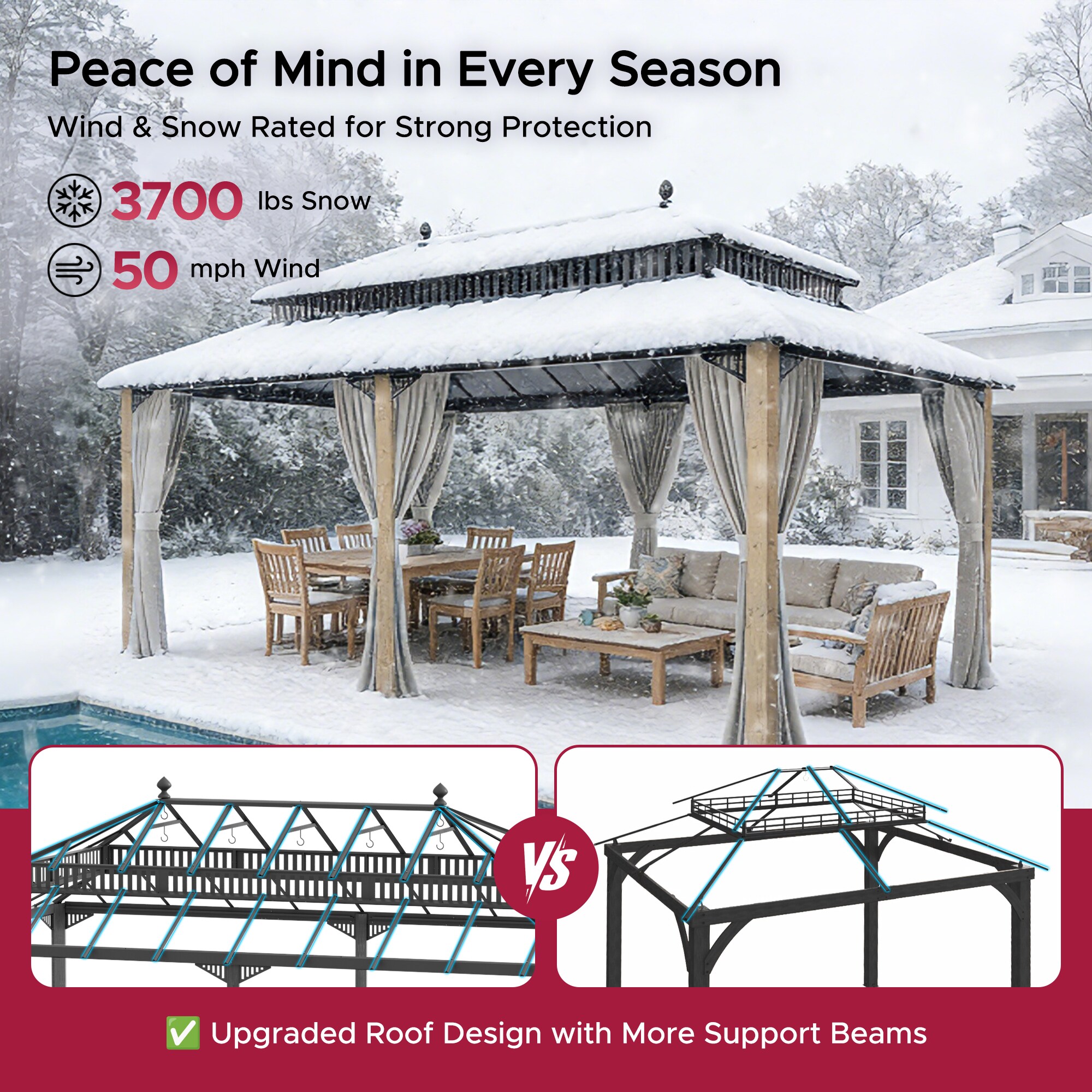 Sunjoy A1020436B000 Wood-Resin-Gazebos - View #10