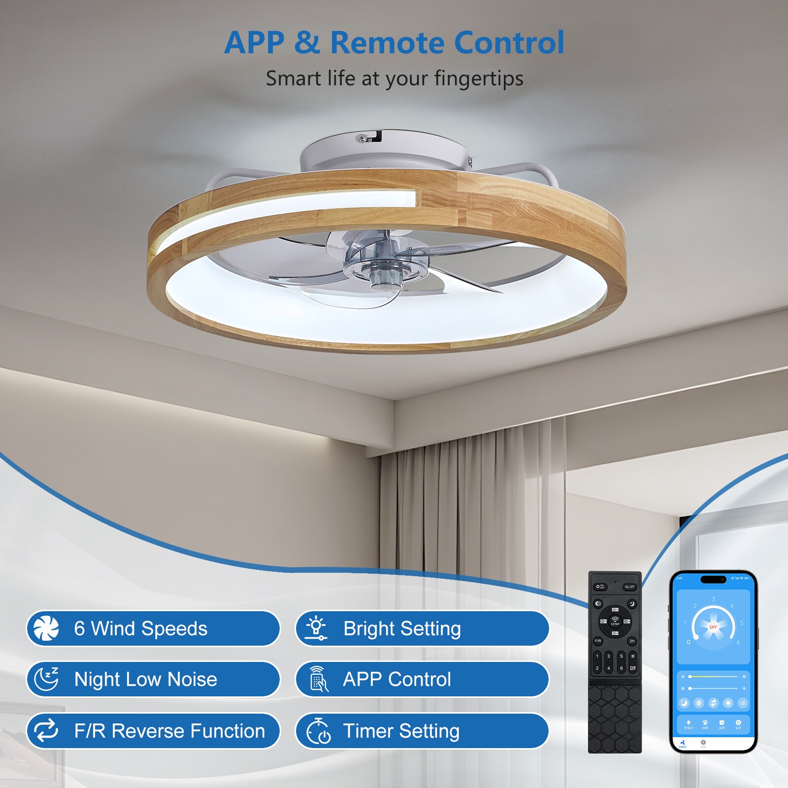 Cuschoice LWH-19-PL Ceiling-Fans - View #7