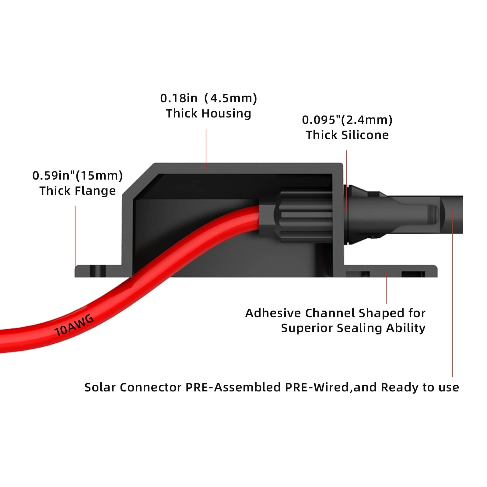 Etokfoks solar weatherproof entry gland housing with 10AWG three ft solar extension cable and connectors for RV campervan roof and building #LETU4RN6Y