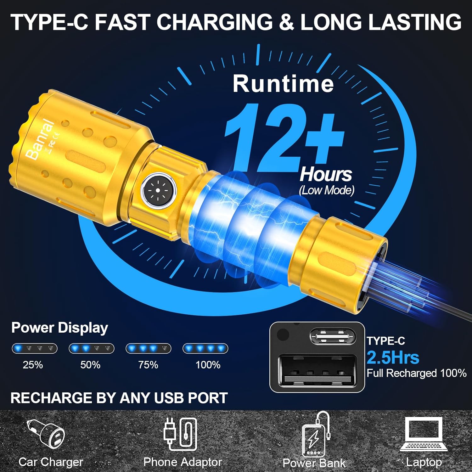 Sunitact B0DPBBN5FQ flashlights - View #5