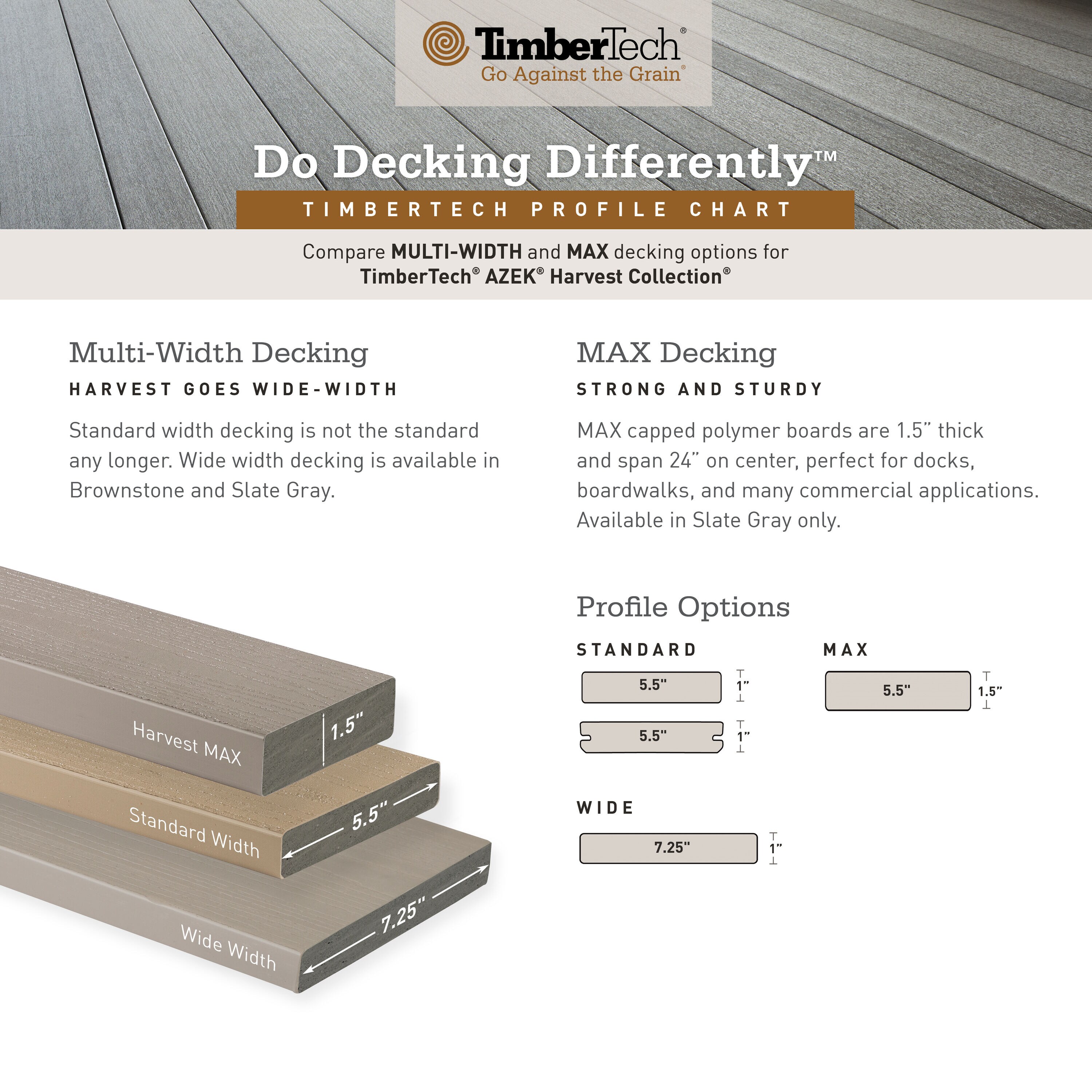 TimberTech ADR5117512KOAAT Fascia-Boards - View #7