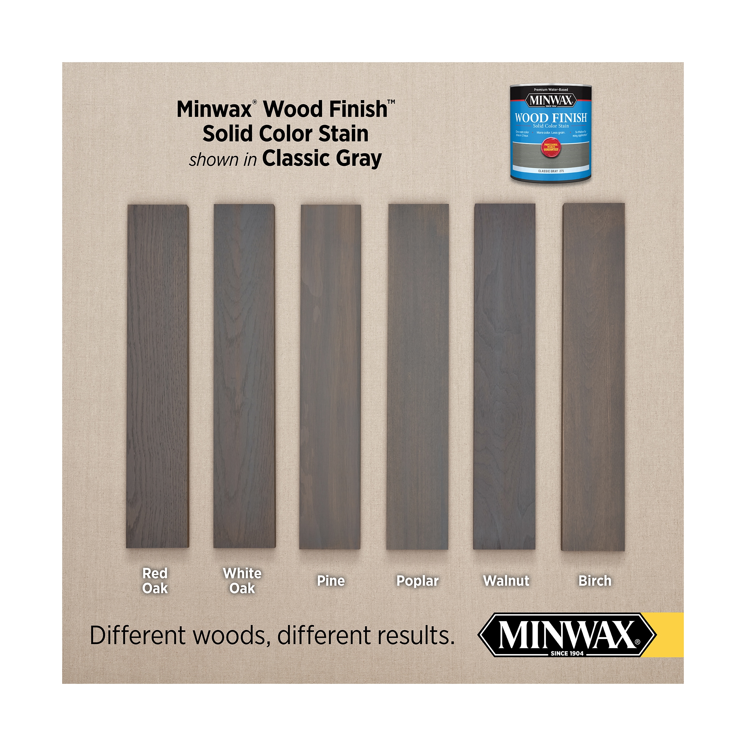 Minwax 108210000 Interior-Stain - View #8