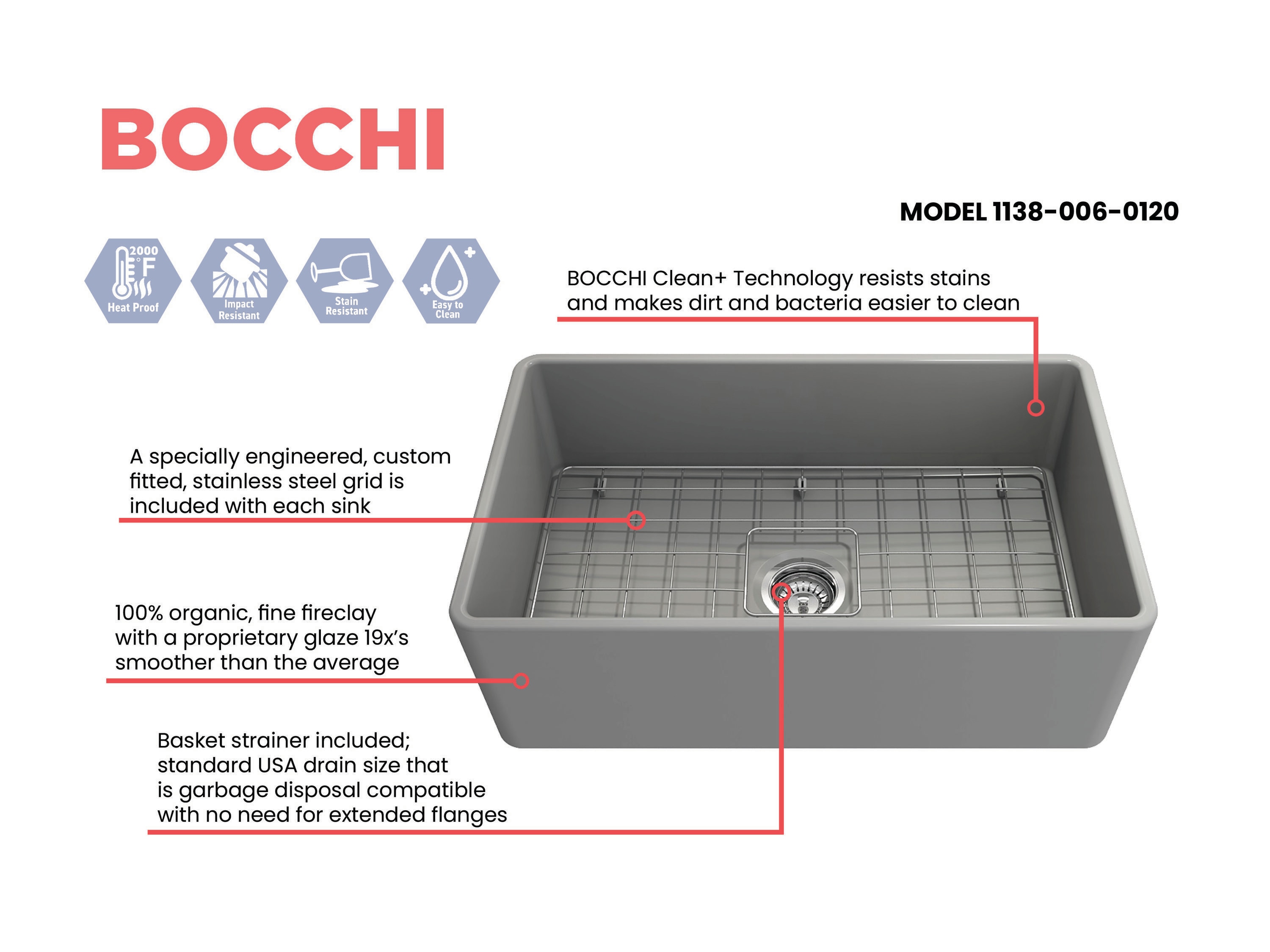 BOCCHI 1138-006-0120 Kitchen-Sinks - View #3