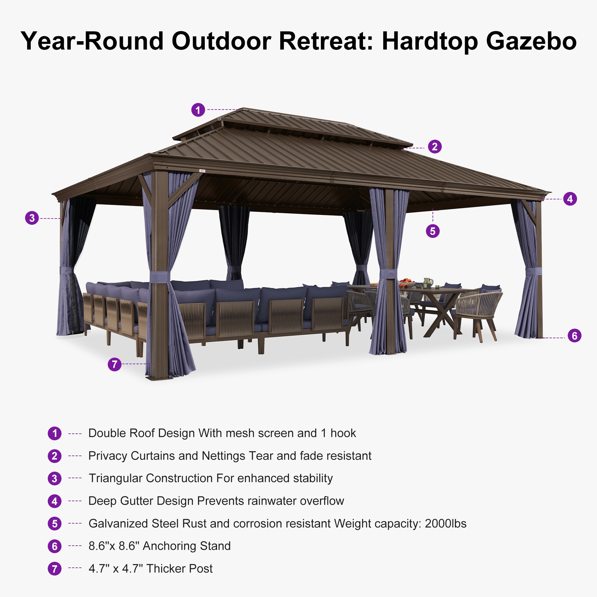 PURPLE LEAF LSMHS1420NB Wood-Resin-Gazebos - View #11