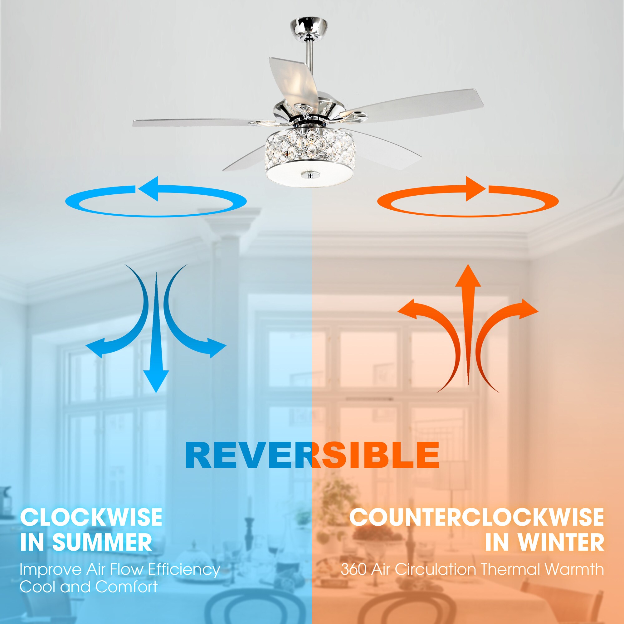 Parrot Uncle F6217110V Ceiling-Fans - View #7