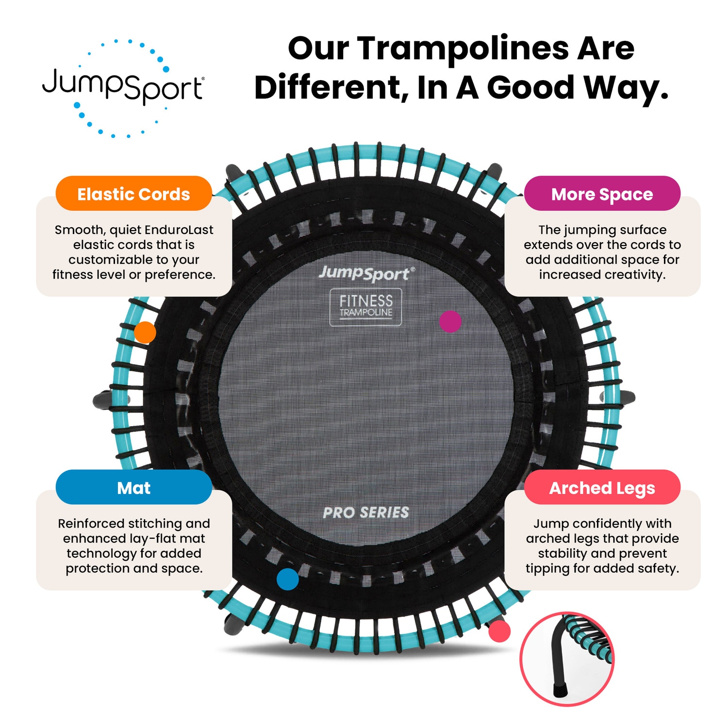  JumpSport PRO Professional Fitness Trampoline with