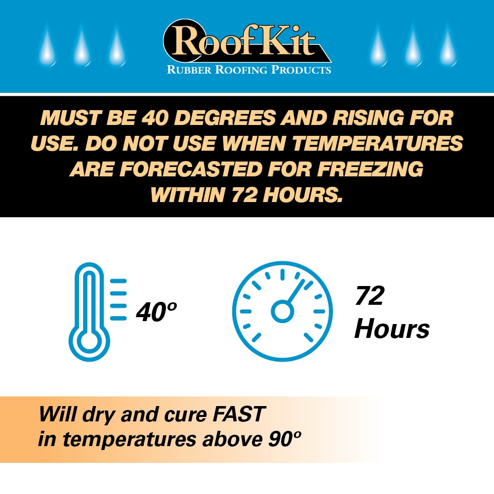 RoofKit Roofing Products 7-1502601-1 Roof-Adhesives - View #7