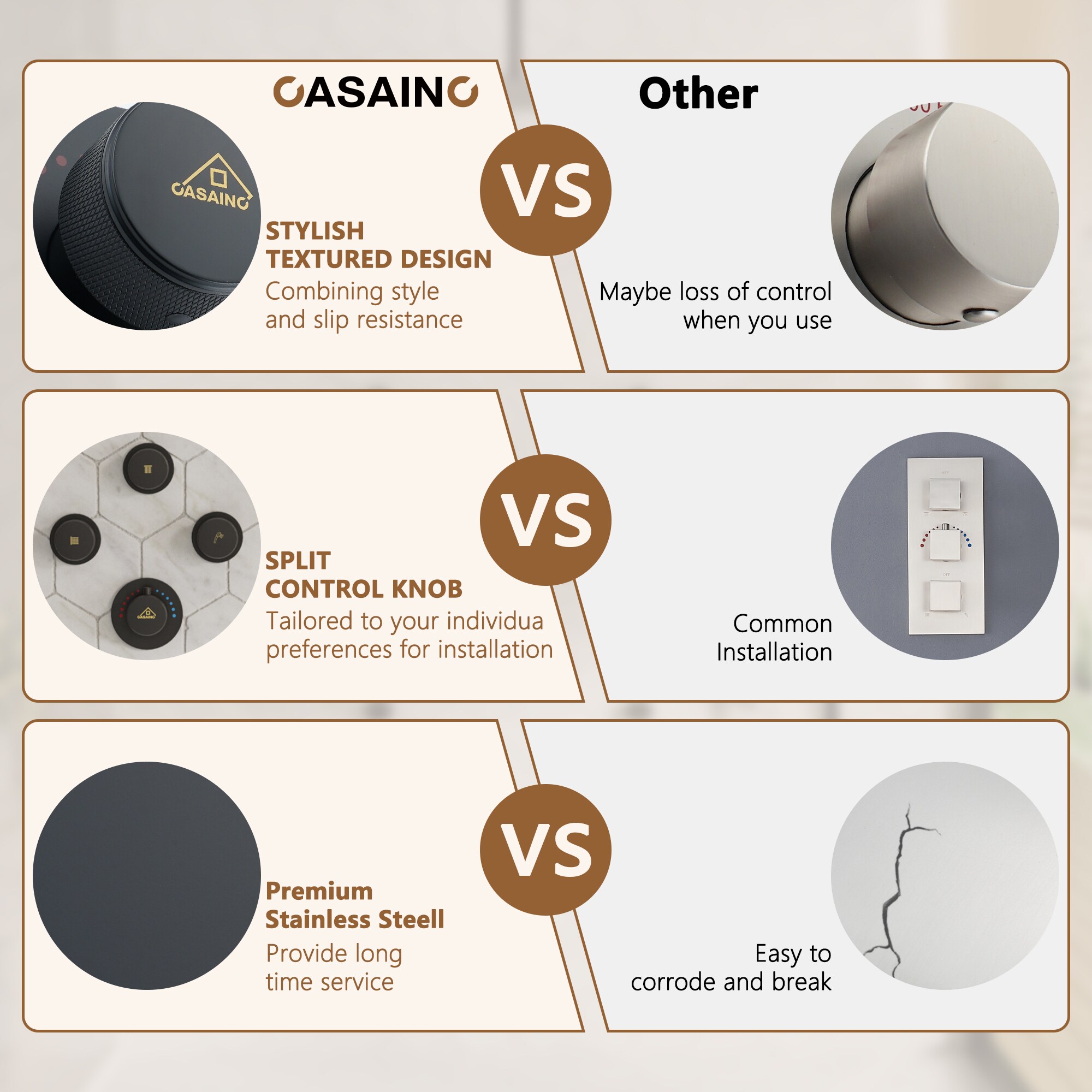 CASAINC KCHS0004-12MB Showerhead-Bar-Panels - View #10