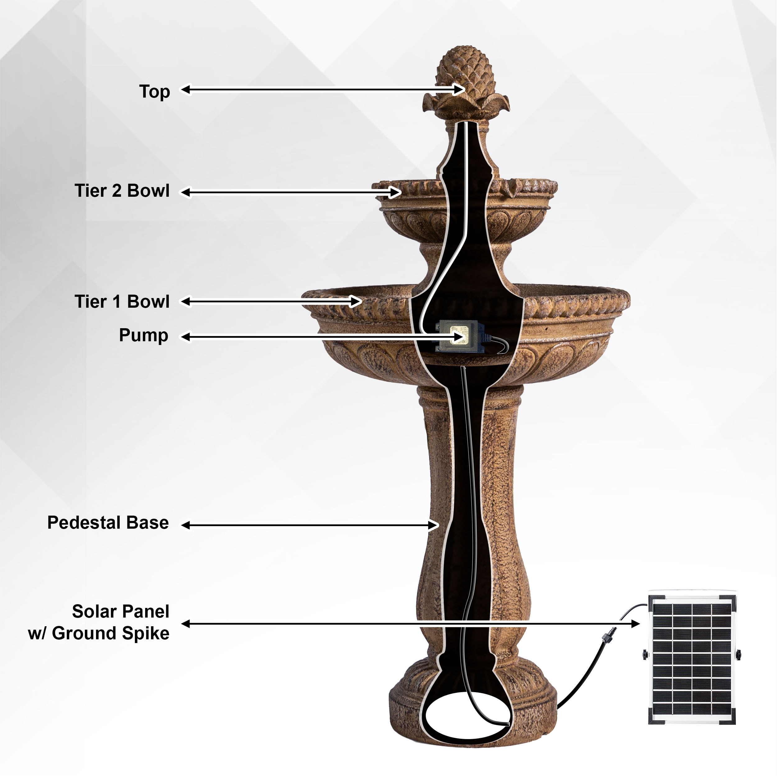 XBrand FT2464 fountains - View #6