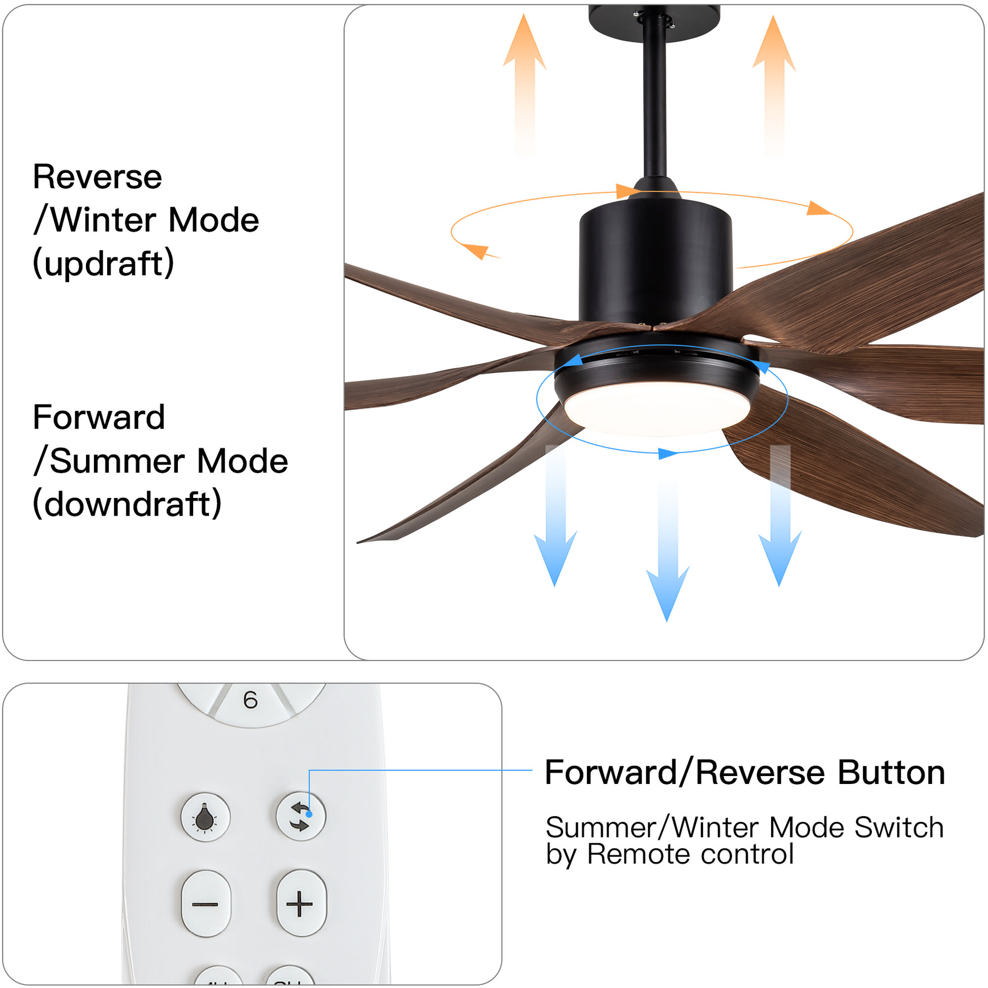 Aoibox LAB0310C37 Ceiling-Fans - View #8