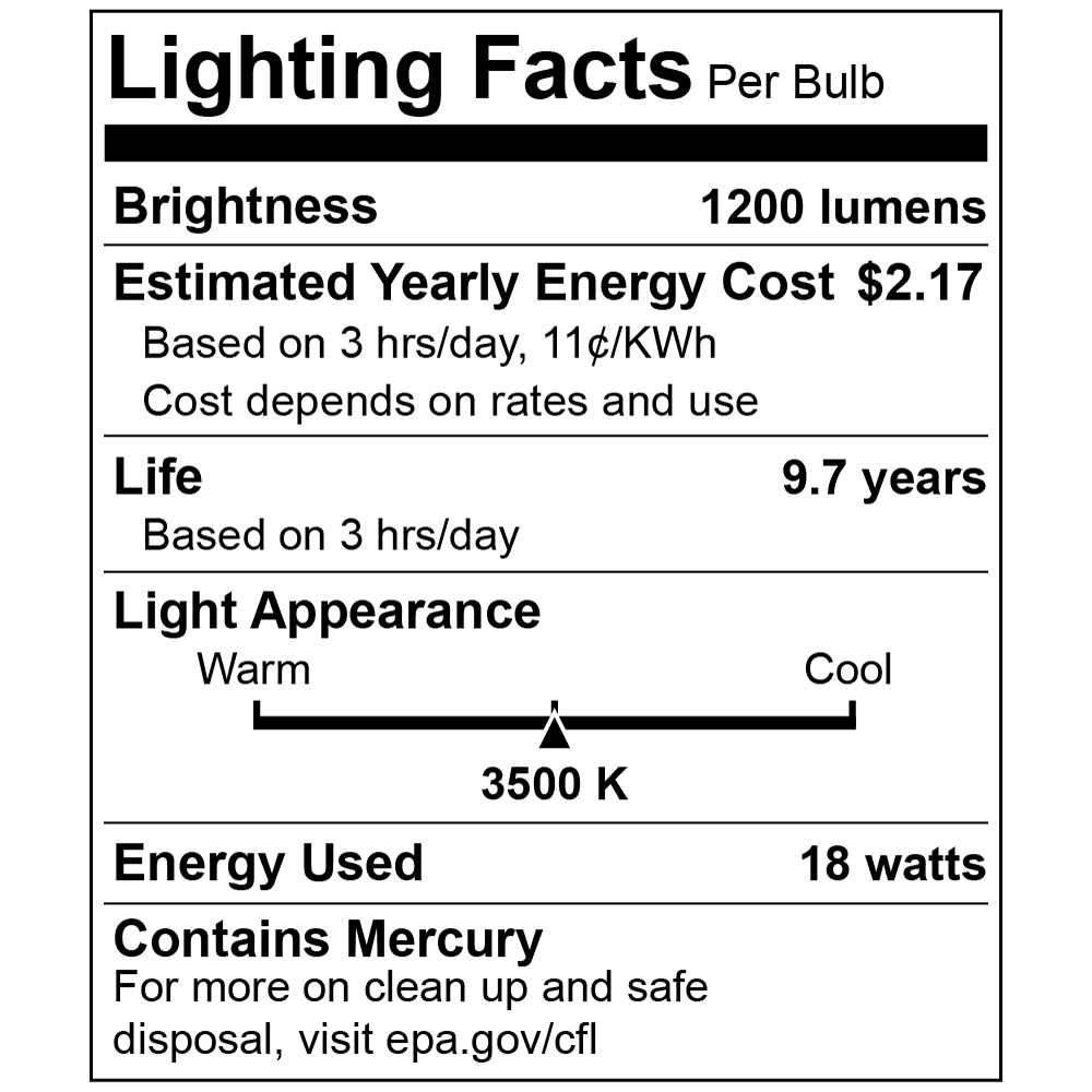 Bluex Bulbs PLC-18W-3500K Led-Tube-Light-Bulbs - View #6