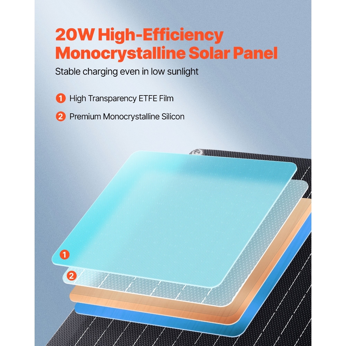 Loheer D01027RSI58 Portable-Solar-Panels - View #2