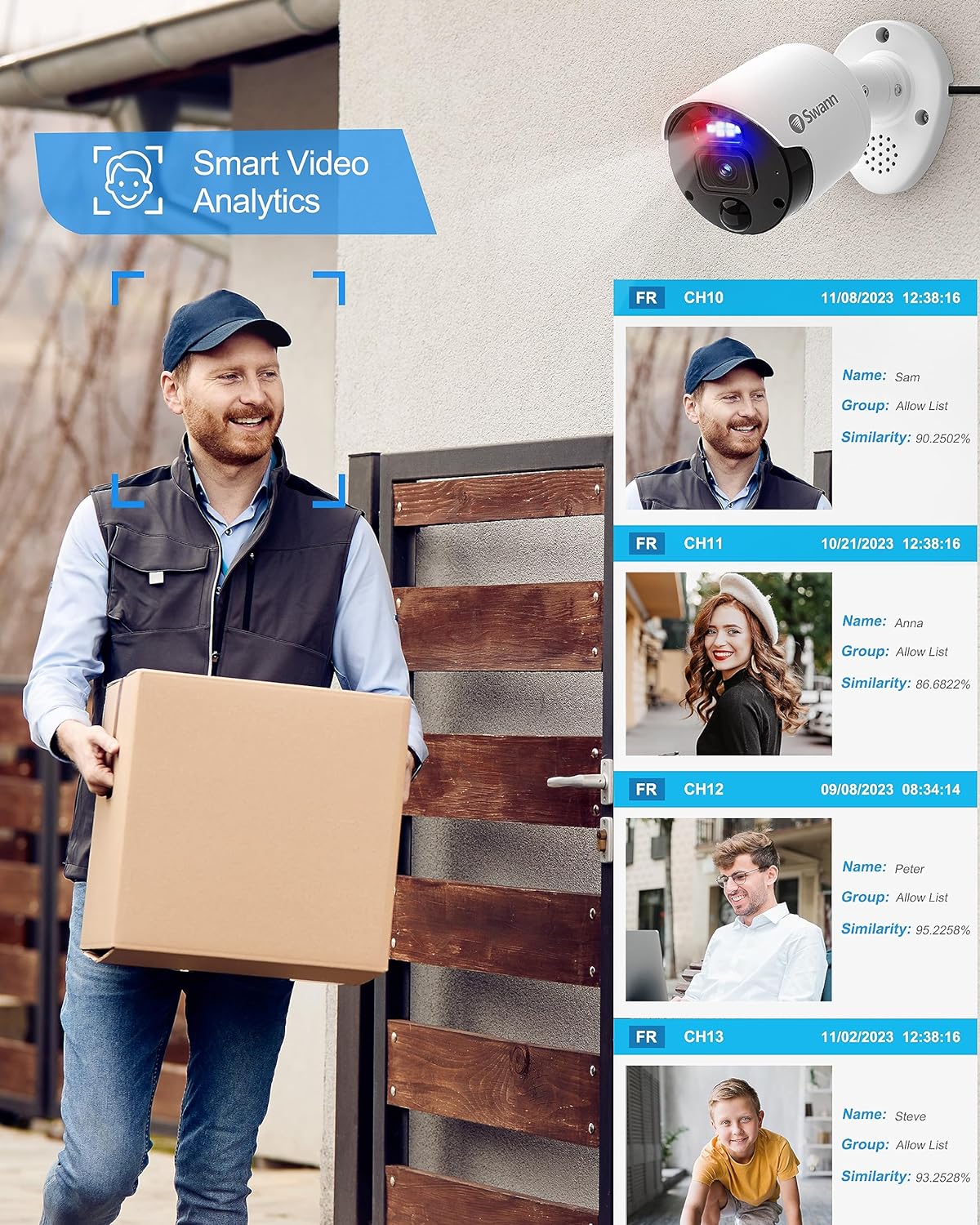Swann SONVK-16898081PT-US Smart-Home-Bundles - View #4
