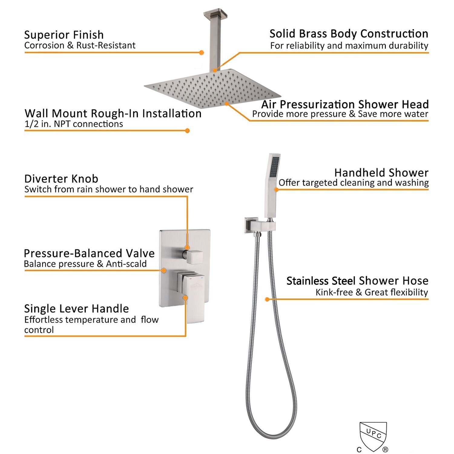 Clihome CHMS-10BN-A3806 Showerhead-Bar-Panels - View #4