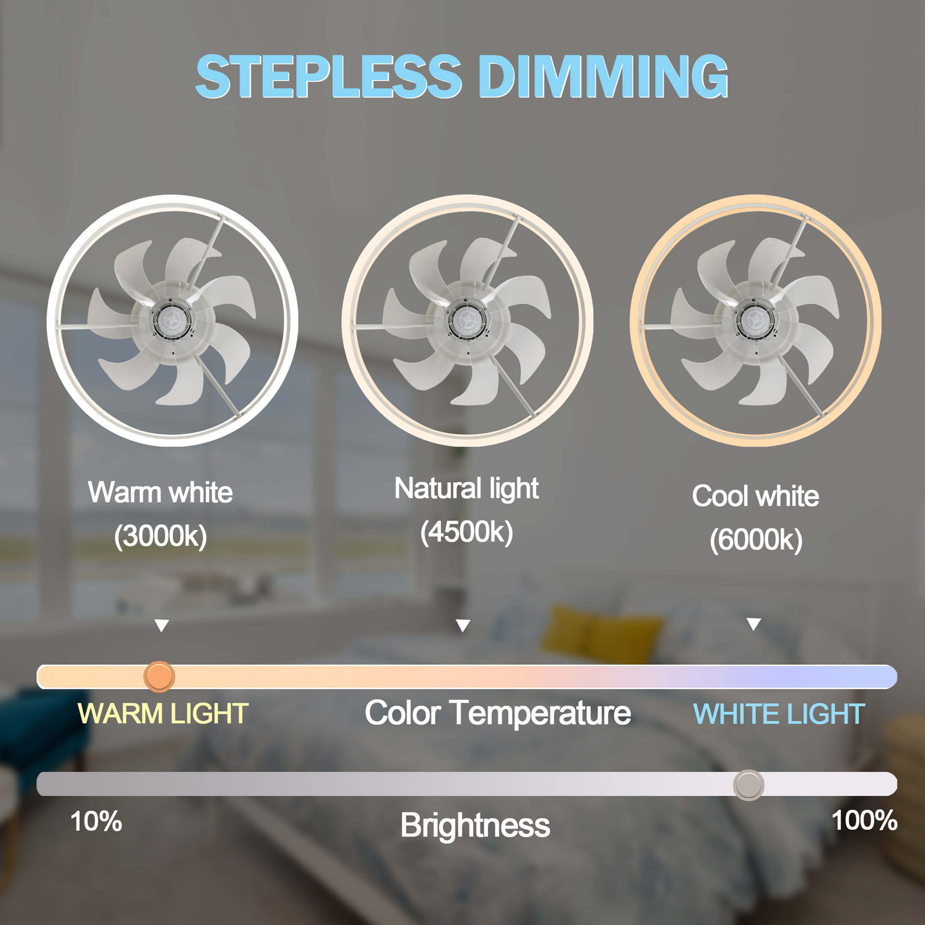Oaks Decor Cotti 20-in White with Clear Blades Color-changing Integrated LED Indoor/Outdoor Flush Mount Smart Fandelier Ceiling Fan with Light and Remote (7-Blade) DC2002-W simolary.com 18 Oaks Decor Cotti 20-in White with Clear Blades Color-changing Integrated LED Indoor/Outdoor Flush Mount Smart Fandelier Ceiling Fan with Light and Remote (7-Blade) DC2002-W Simolary simolary.com 18