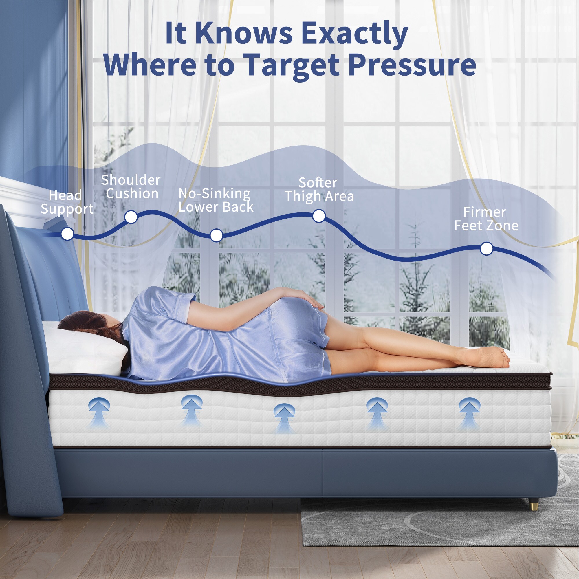 Kescas 14KING-KTA Mattresses-Boxsprings - View #4
