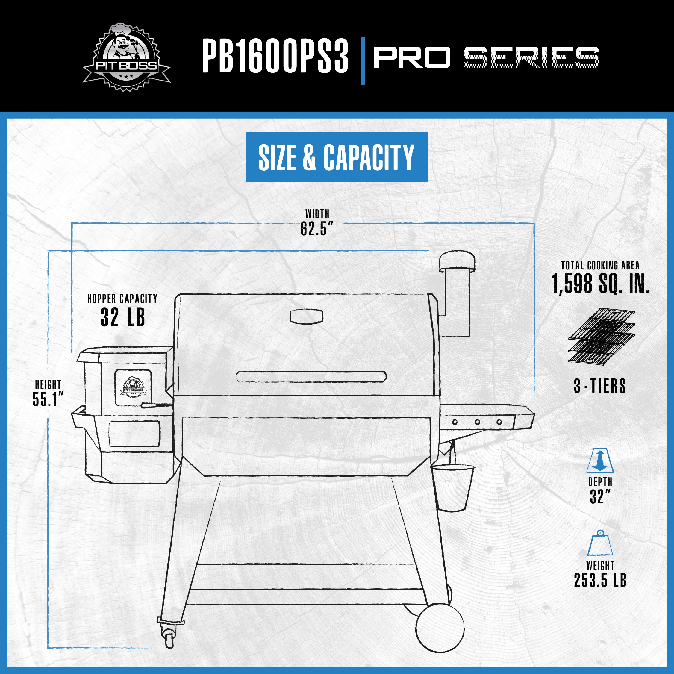 Pit Boss Wood Pellet Pro Series 1600 1598-Sq In Black Pellet Grill With ...