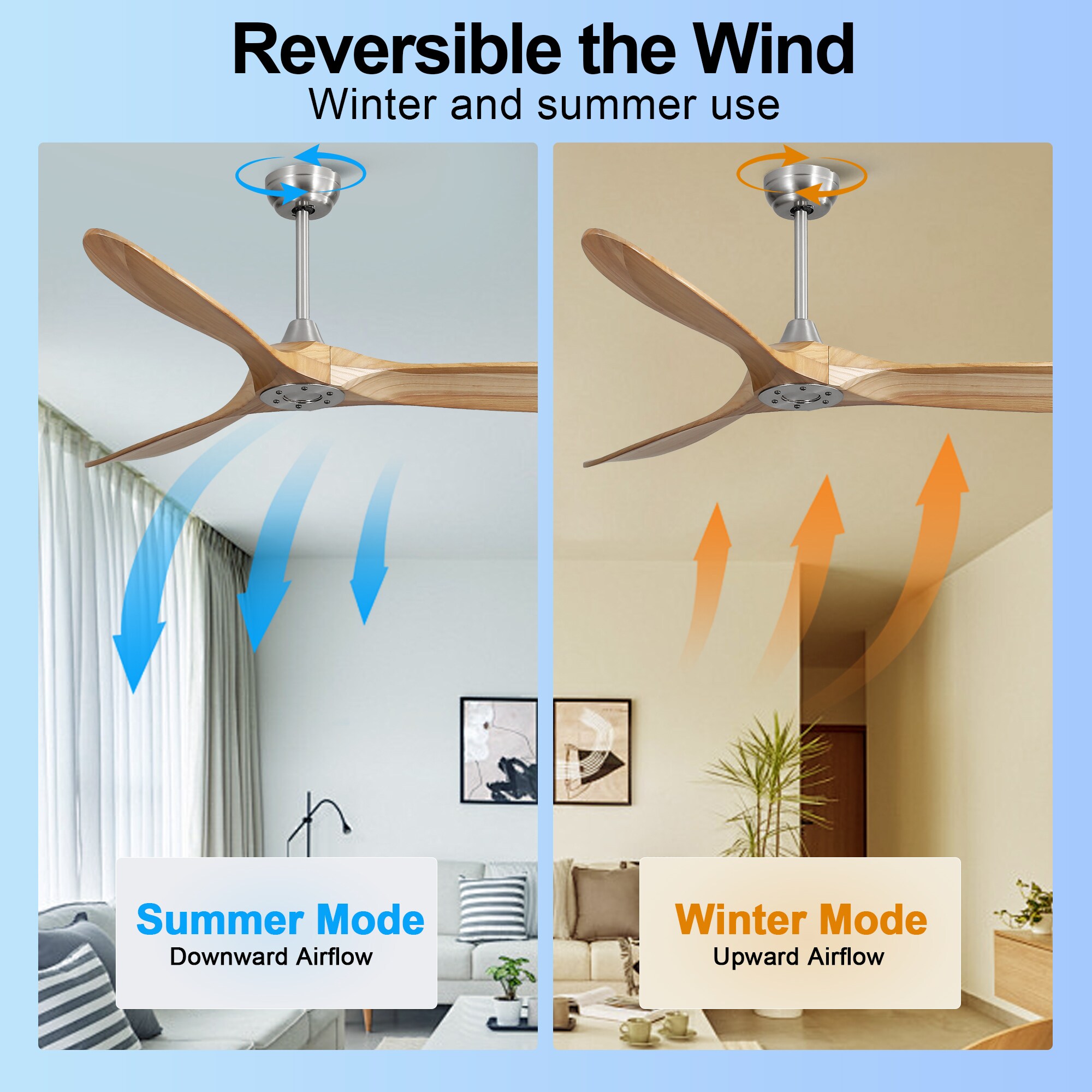  60LSP156670NK Ceiling-Fans - View #9
