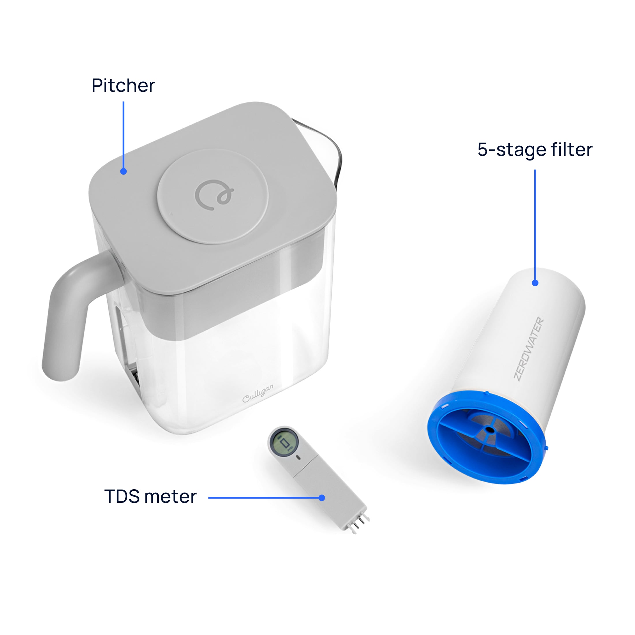 Culligan ZEROP12 Water-Filter-Pitchers - View #10