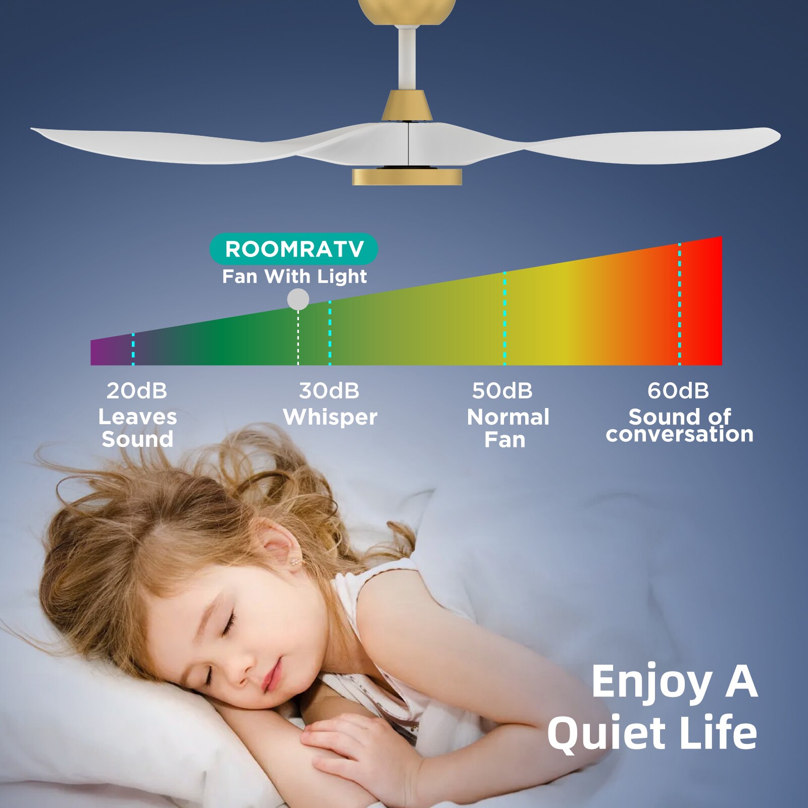 TALOYA TLY-RT-WG-D52 Ceiling-Fans - View #6