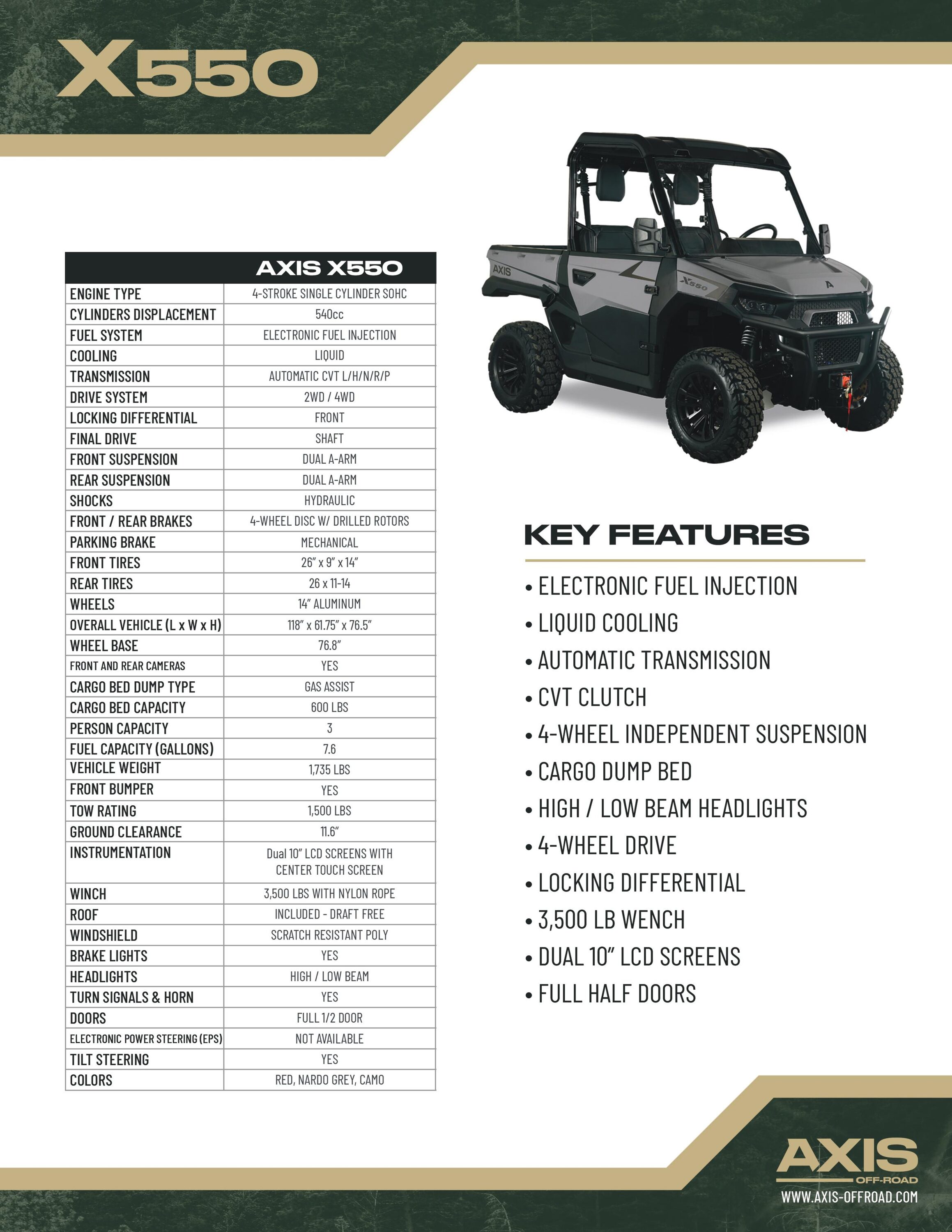 Axis Red 4x4 Gas UTV with 1-Seat, 540-cc in the UTVs & Golf Carts ...