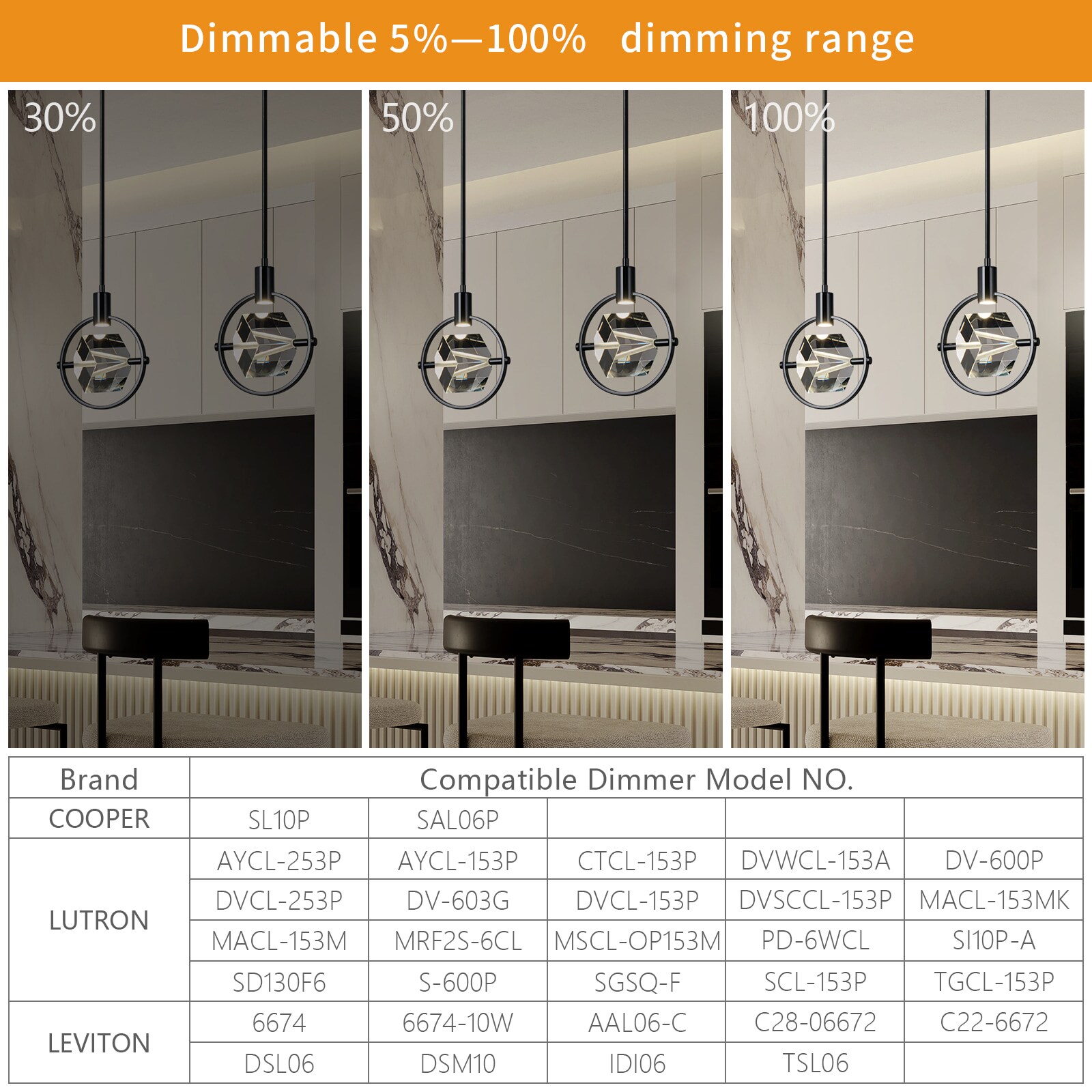 ZHLLMQ 062C-BLACK-1PACK Pendant-Lights - View #3