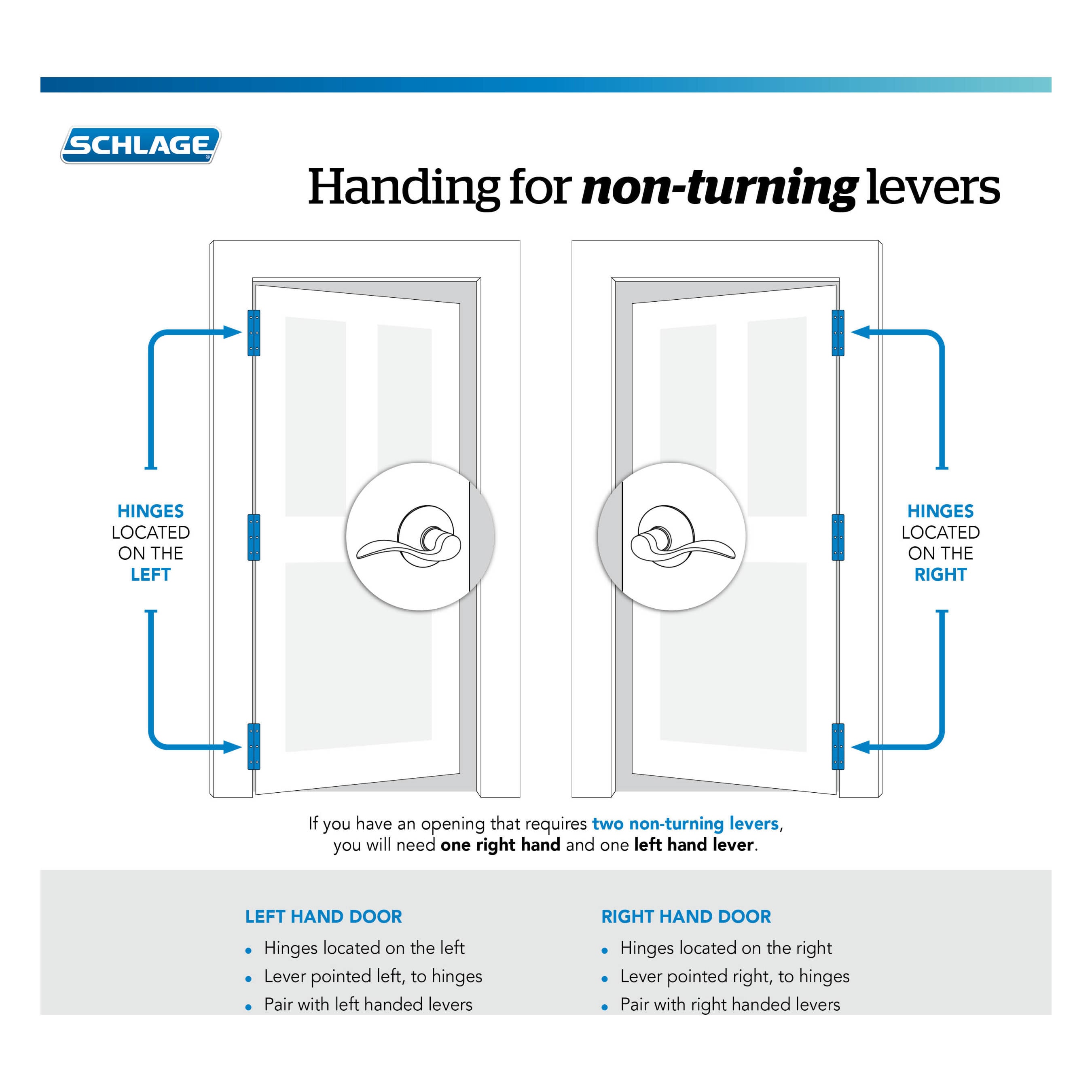 Schlage F170 DEL 608 RH Door-Handles - View #2