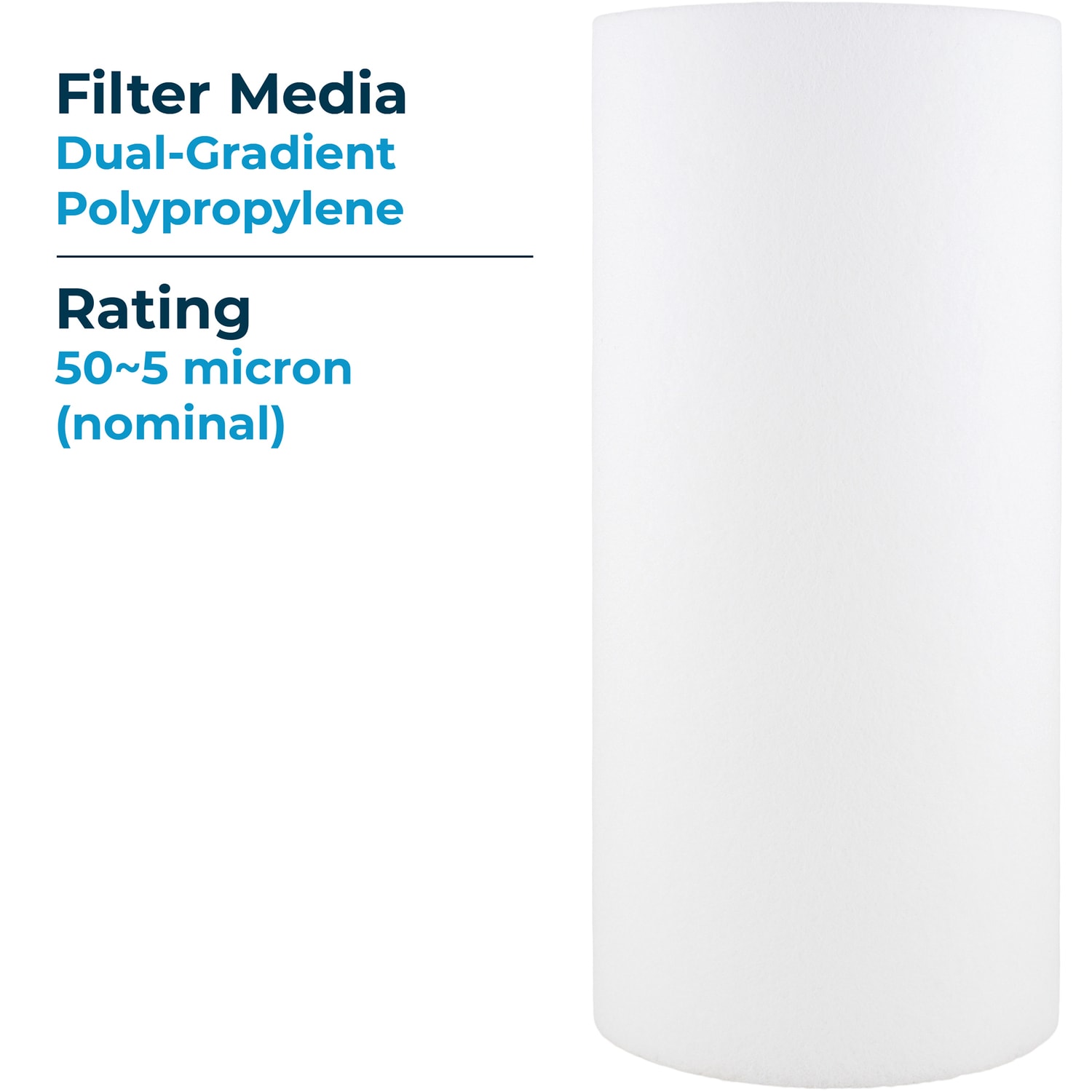 SpiroPure 318929 Replacement-Water-Filters-Cartridges - View #4