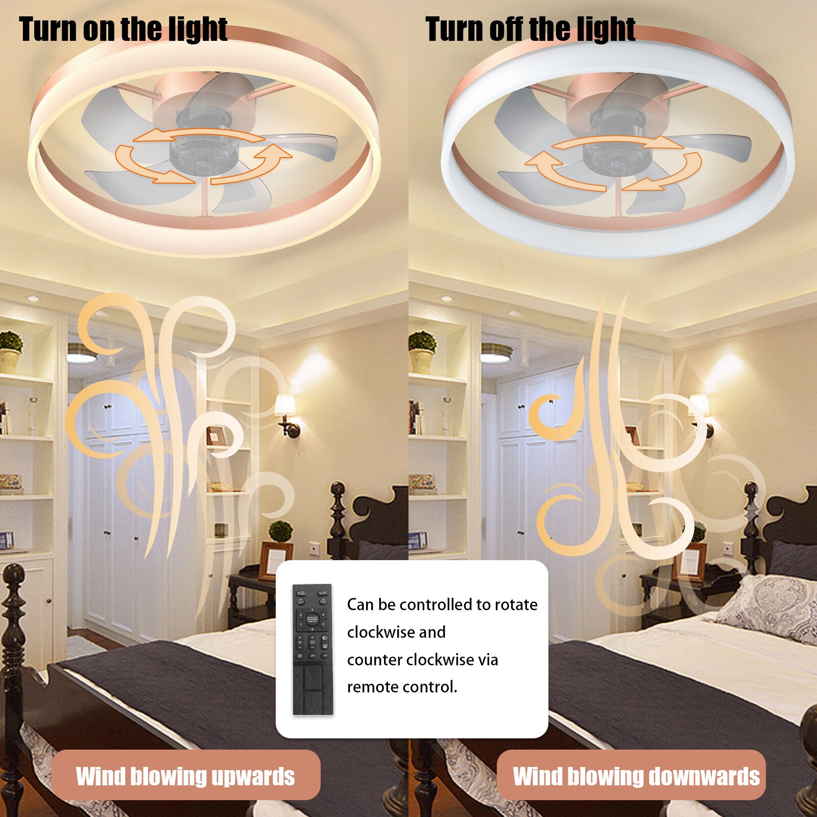 Trivework ZLL6018JH Ceiling-Fans - View #4