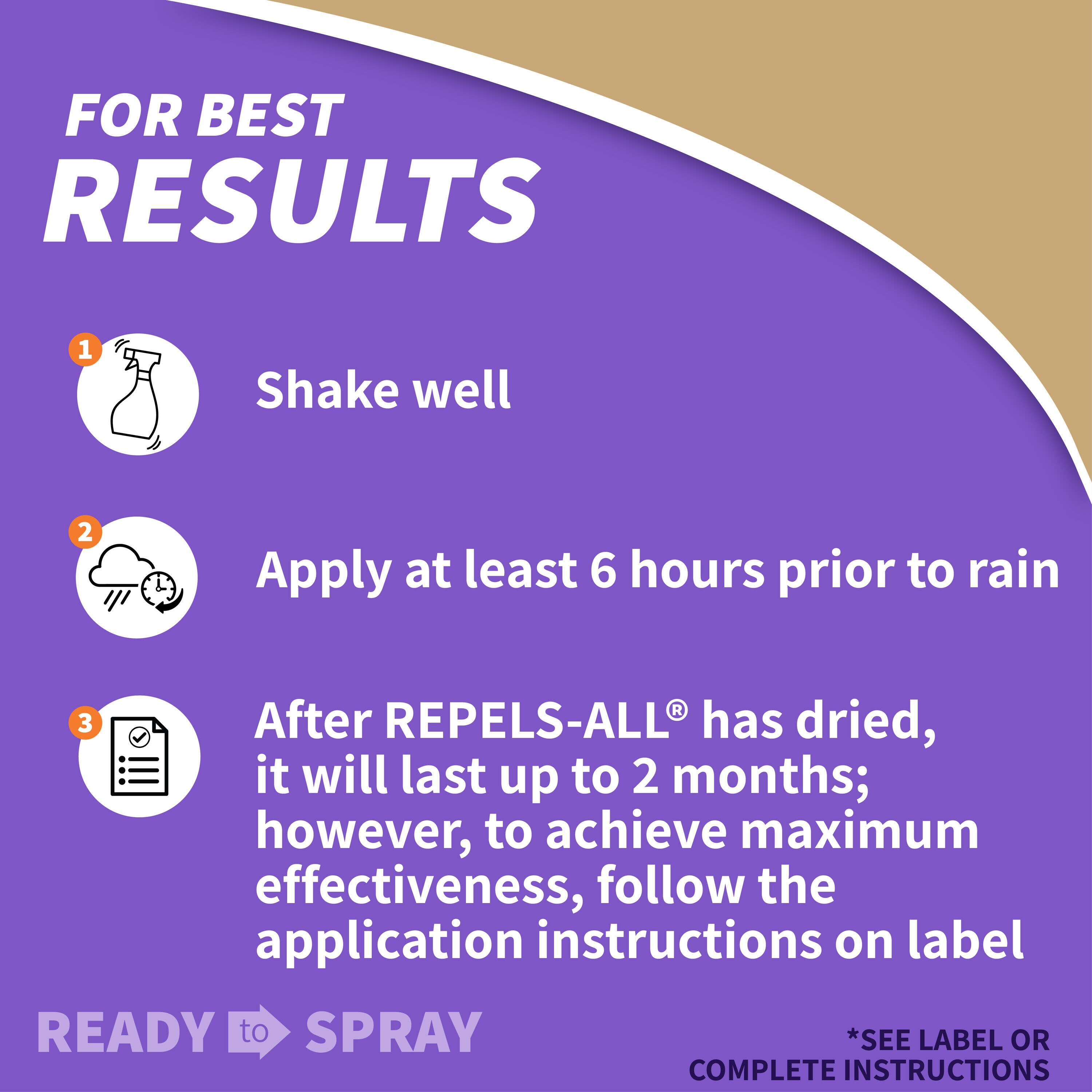 Bonide 2406 repellents - View #9