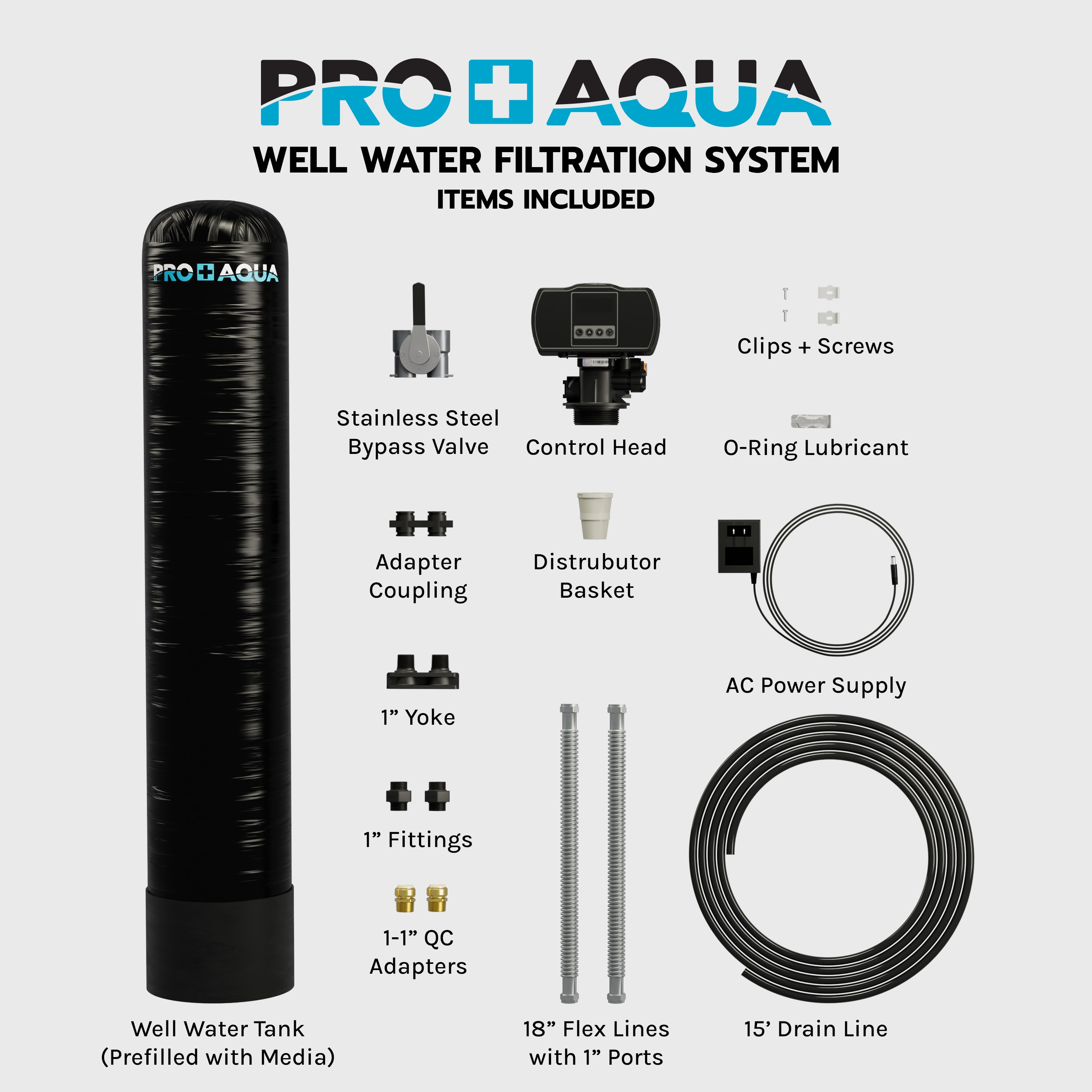 PRO+AQUA PRO-WELL-1E Whole-House-Filtration-Systems - View #3