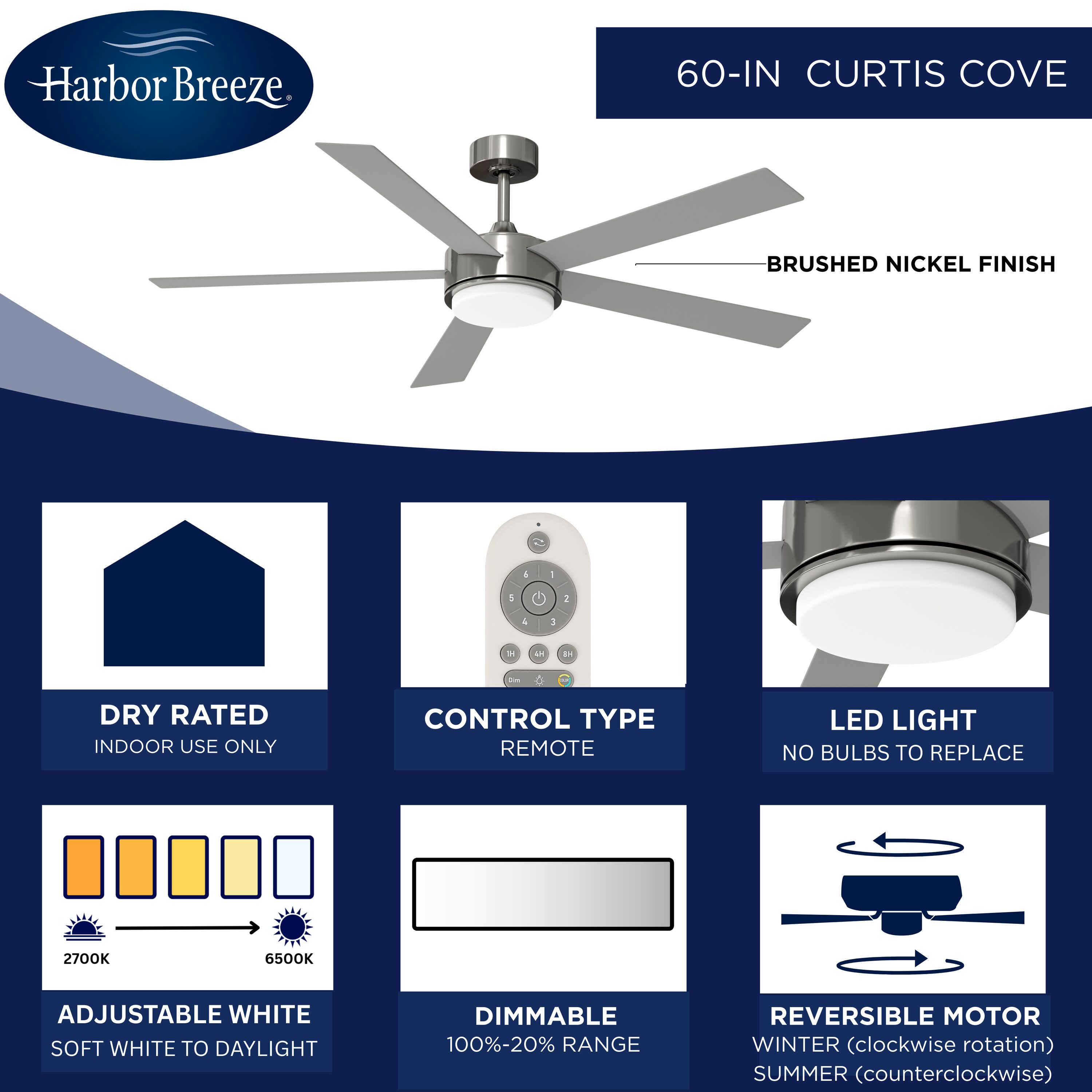 Harbor Breeze CUR60BNK5LR Ceiling-Fans - View #3