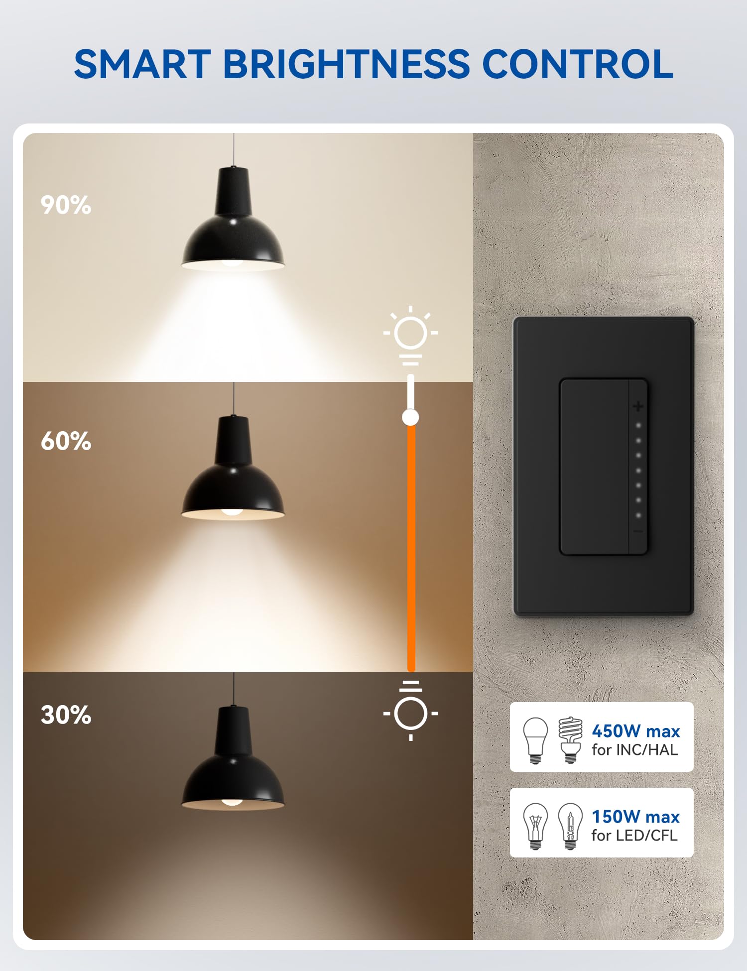 AKSCYZM LAK0715K080 Light-Dimmers - View #4