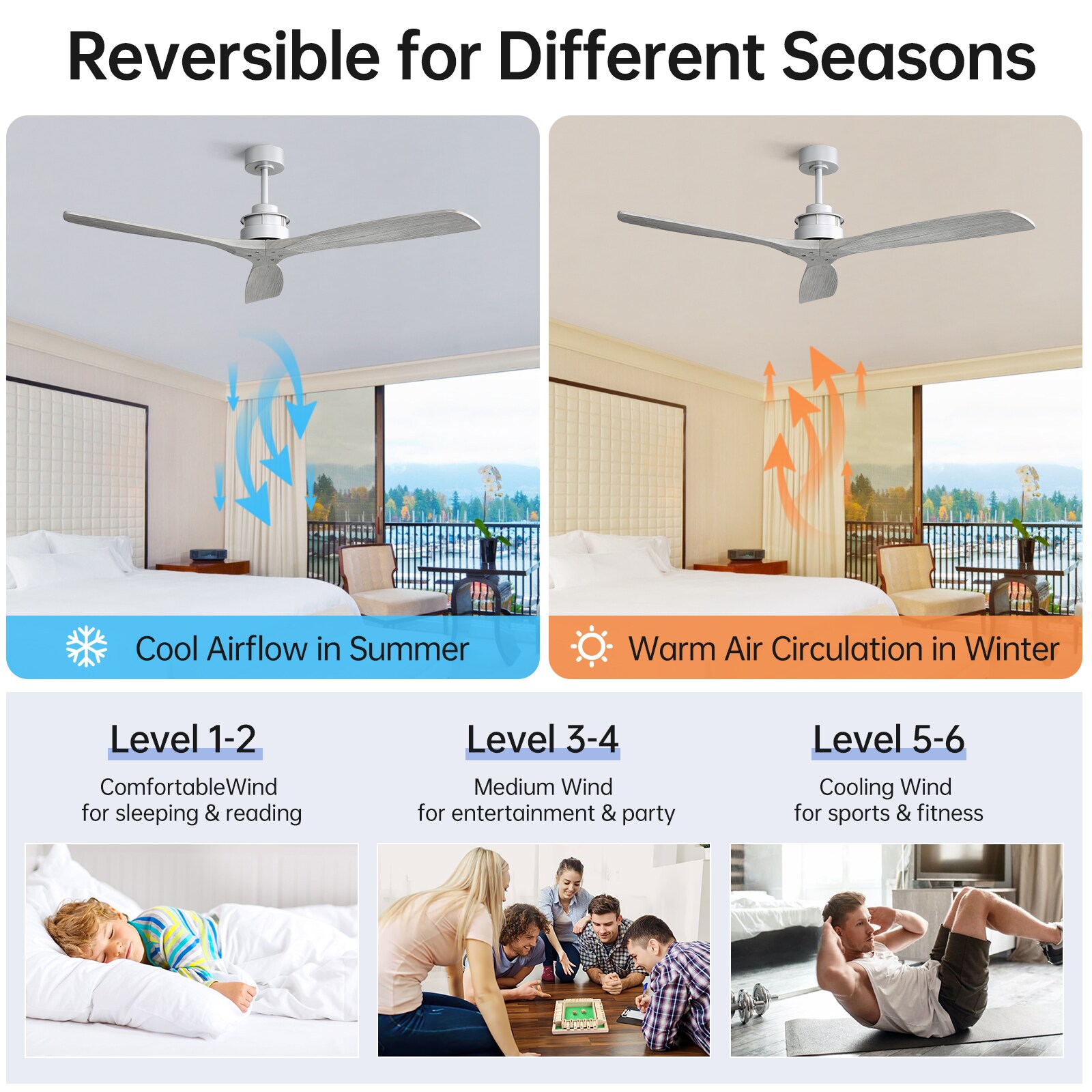 Sofucor LW-6005-1-SL-DC-WD Ceiling-Fans - View #4