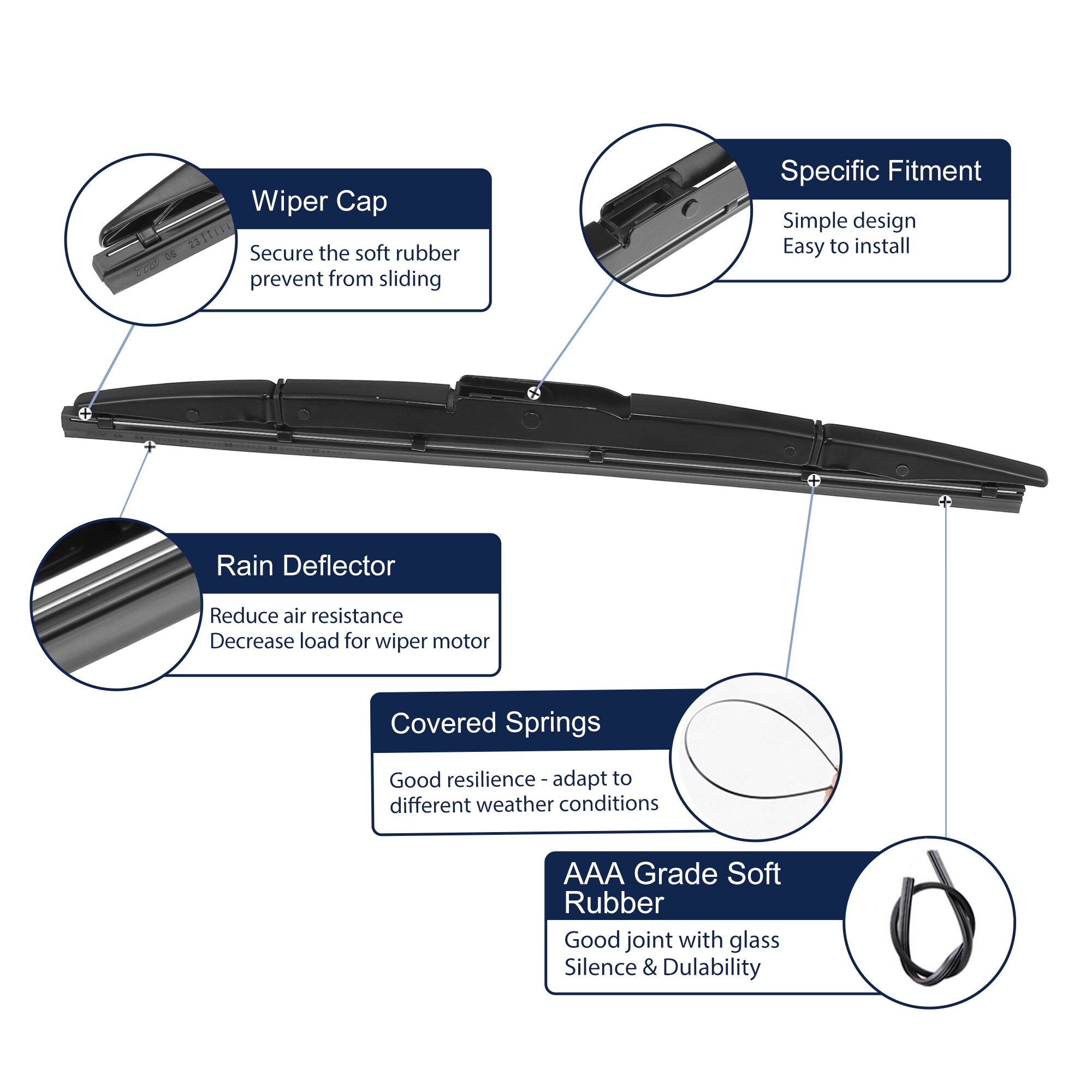 Unique Bargains S26010400UX5528 Wiper-Blades - View #4