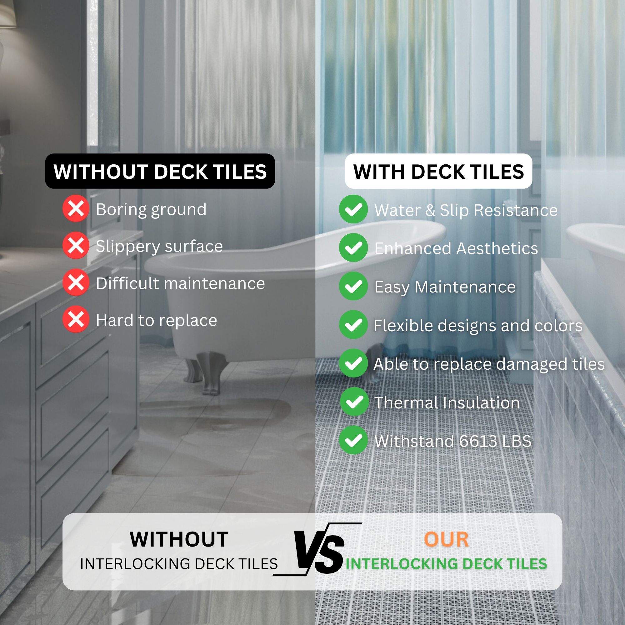 LIVIZA TDZ10439 Deck-Tiles - View #6