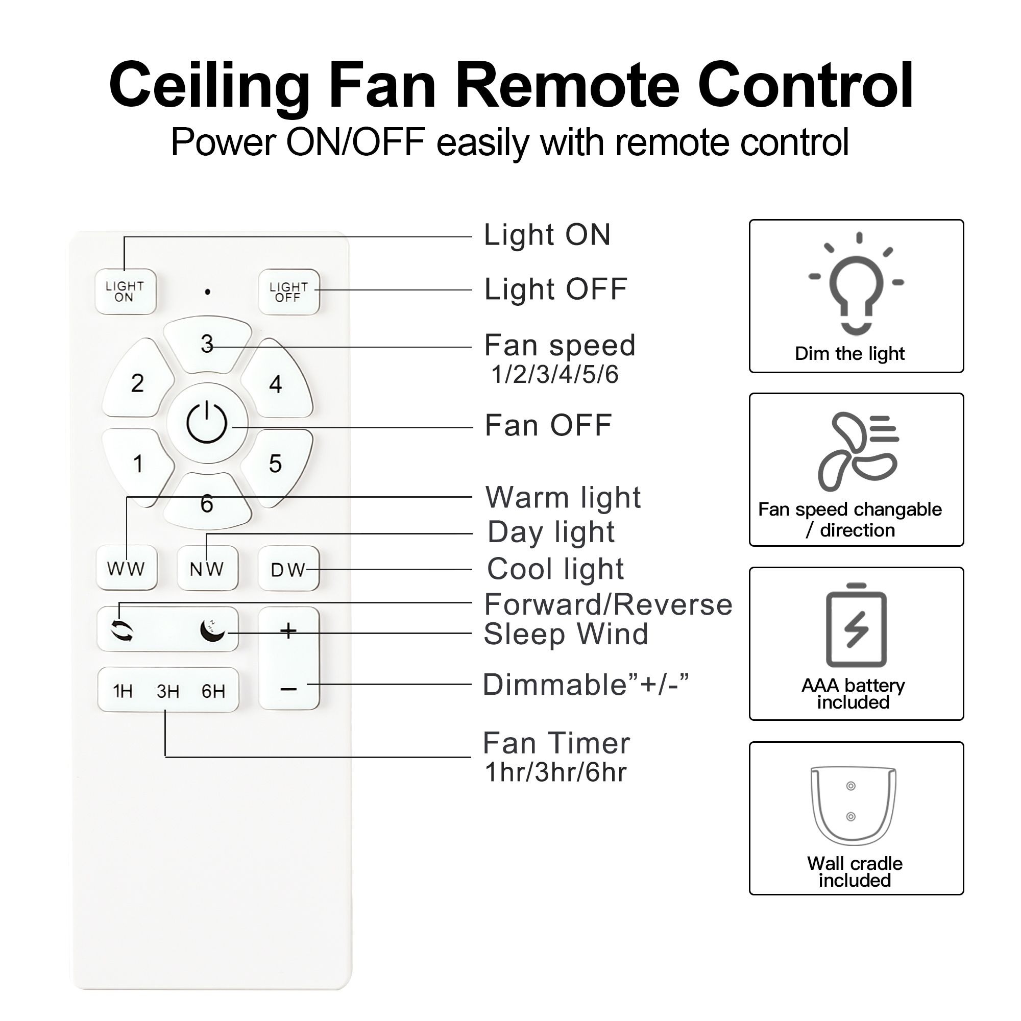 Bybafun YA8200014 Ceiling-Fans - View #15