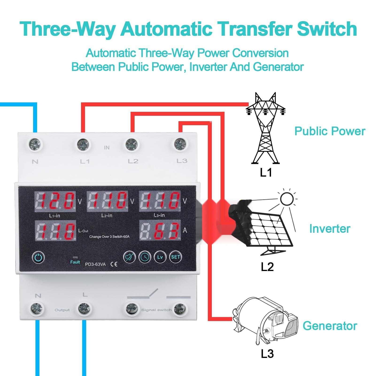 AOIZGMY LAZ0826Z0118 Transfer-Switch-Kit - View #2