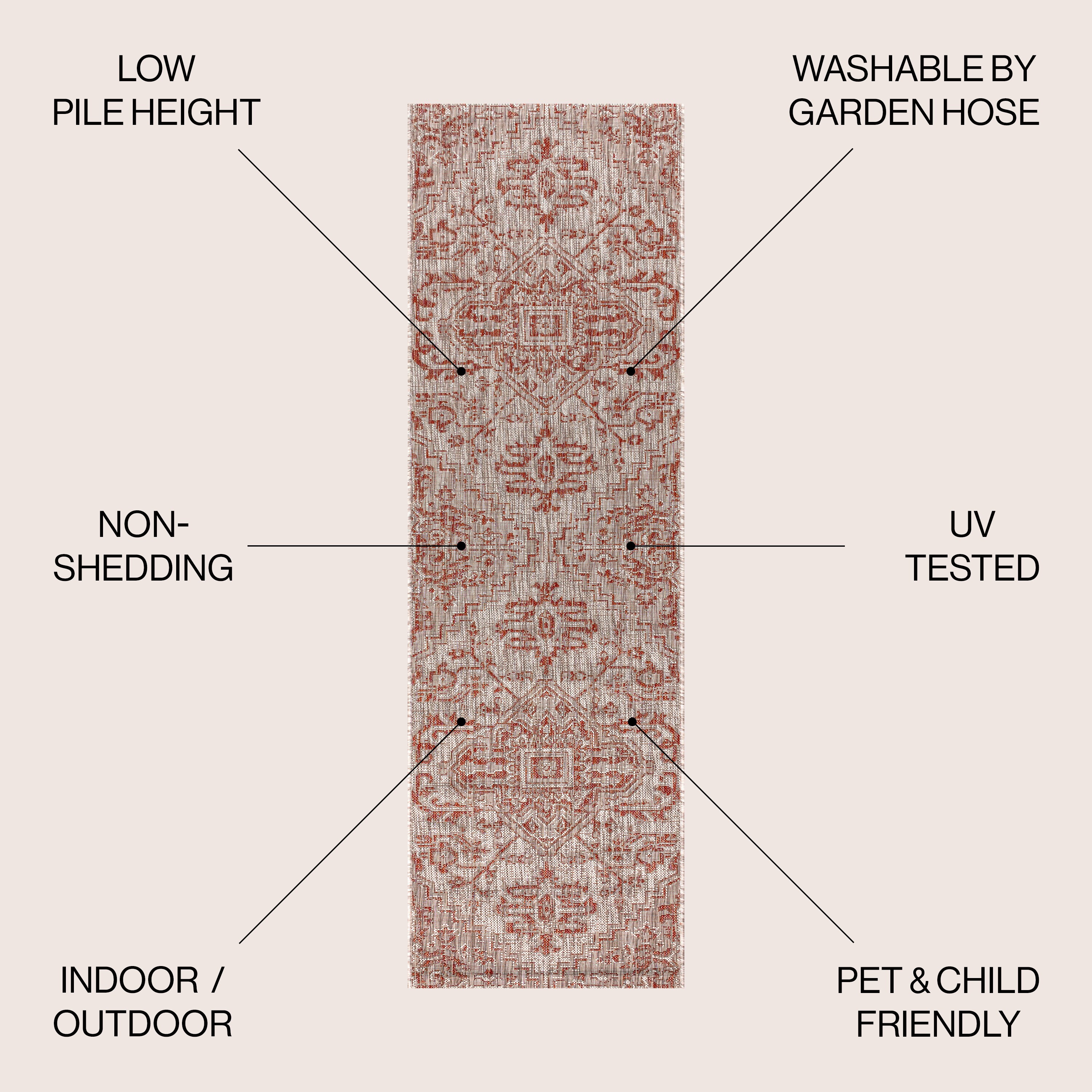 JONATHAN  Y SMB105A-28 rugs - View #2