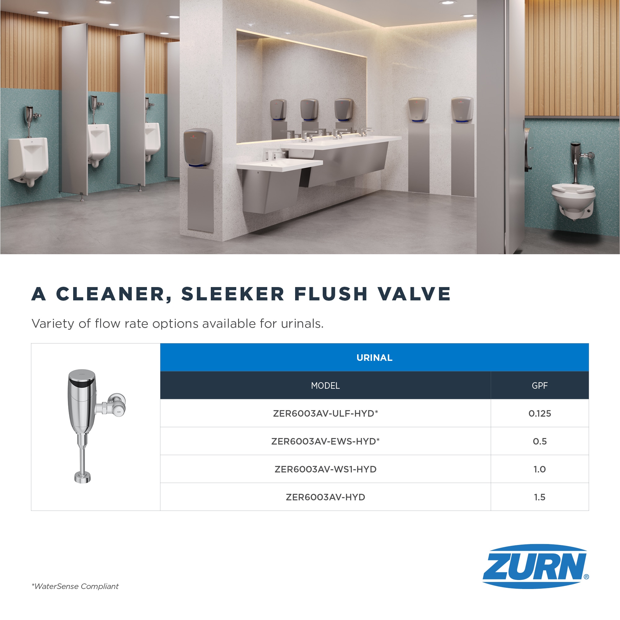 Zurn Polished Chrome Brass Universal Fit Urinal Flush Valve in the ...