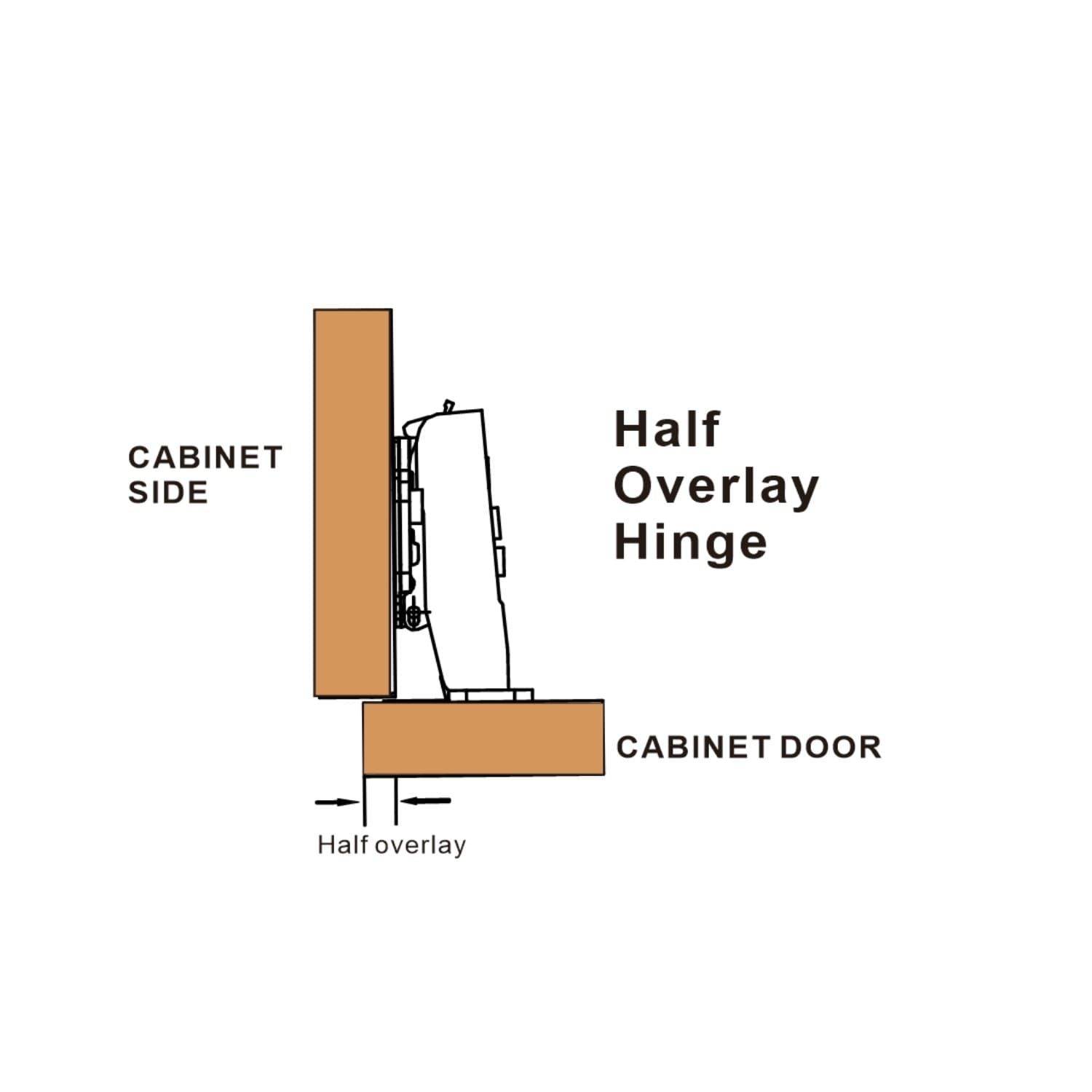 RELIABILT C81B875FAB+81T00TQA8 Cabinet-Hinges - View #9