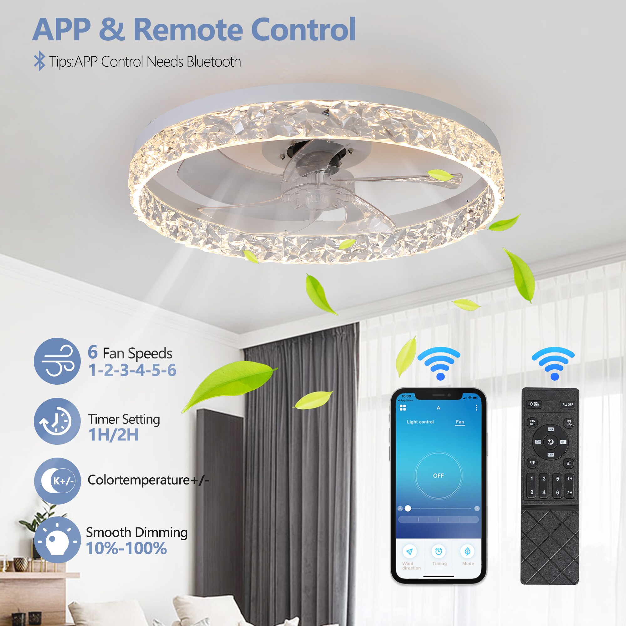 Cuschoice MDHK1-117-CF Ceiling-Fans - View #3