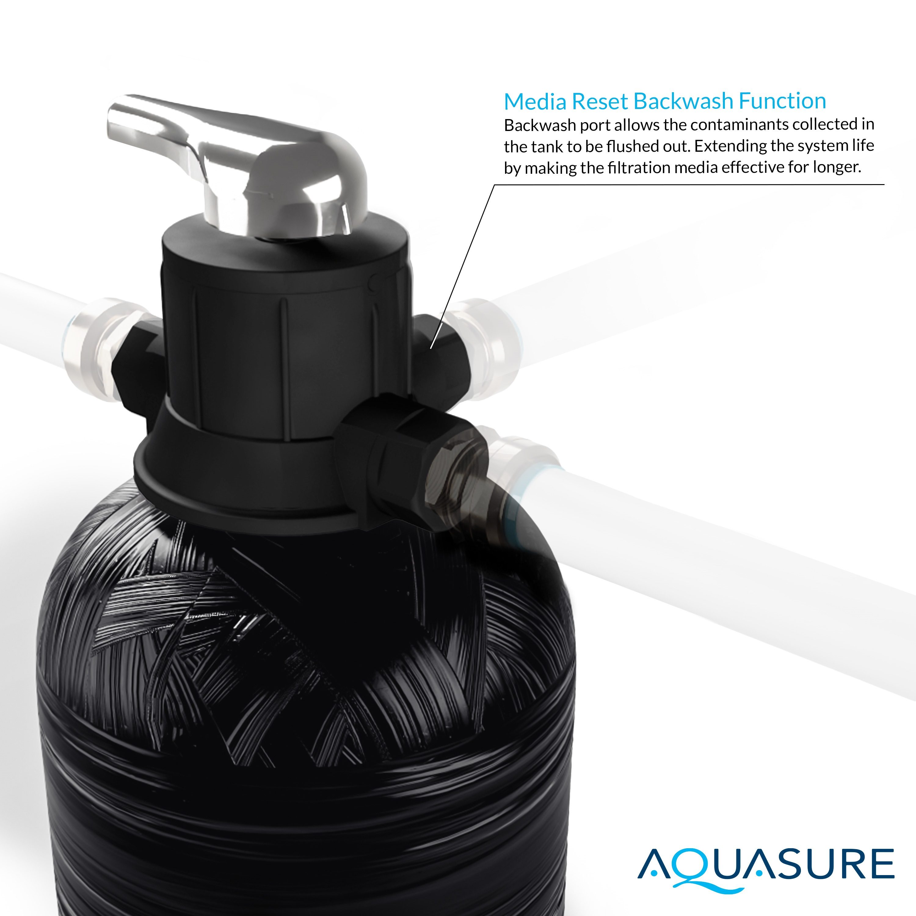 AQUASURE AS-FP1500 Whole-House-Filtration-Systems - View #4