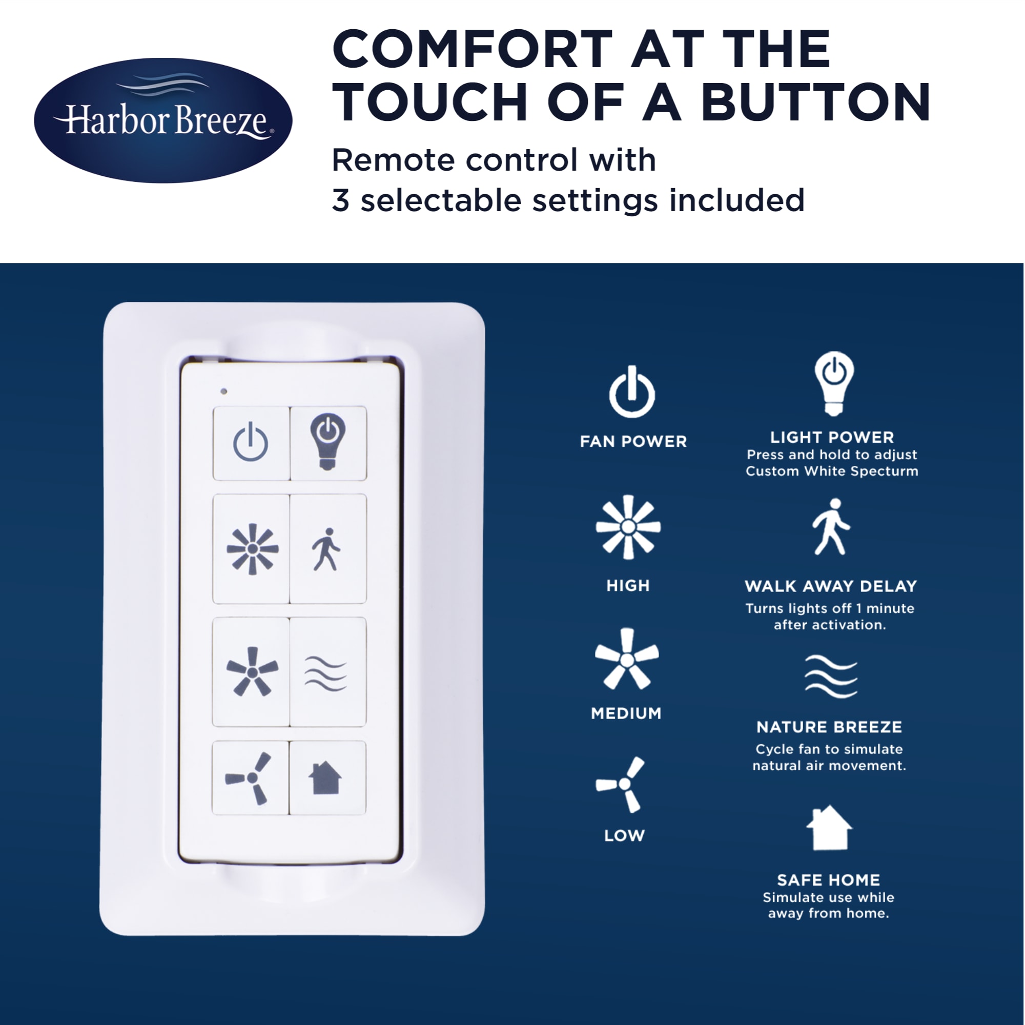 Harbor Breeze 43331 Ceiling-Fans - View #8