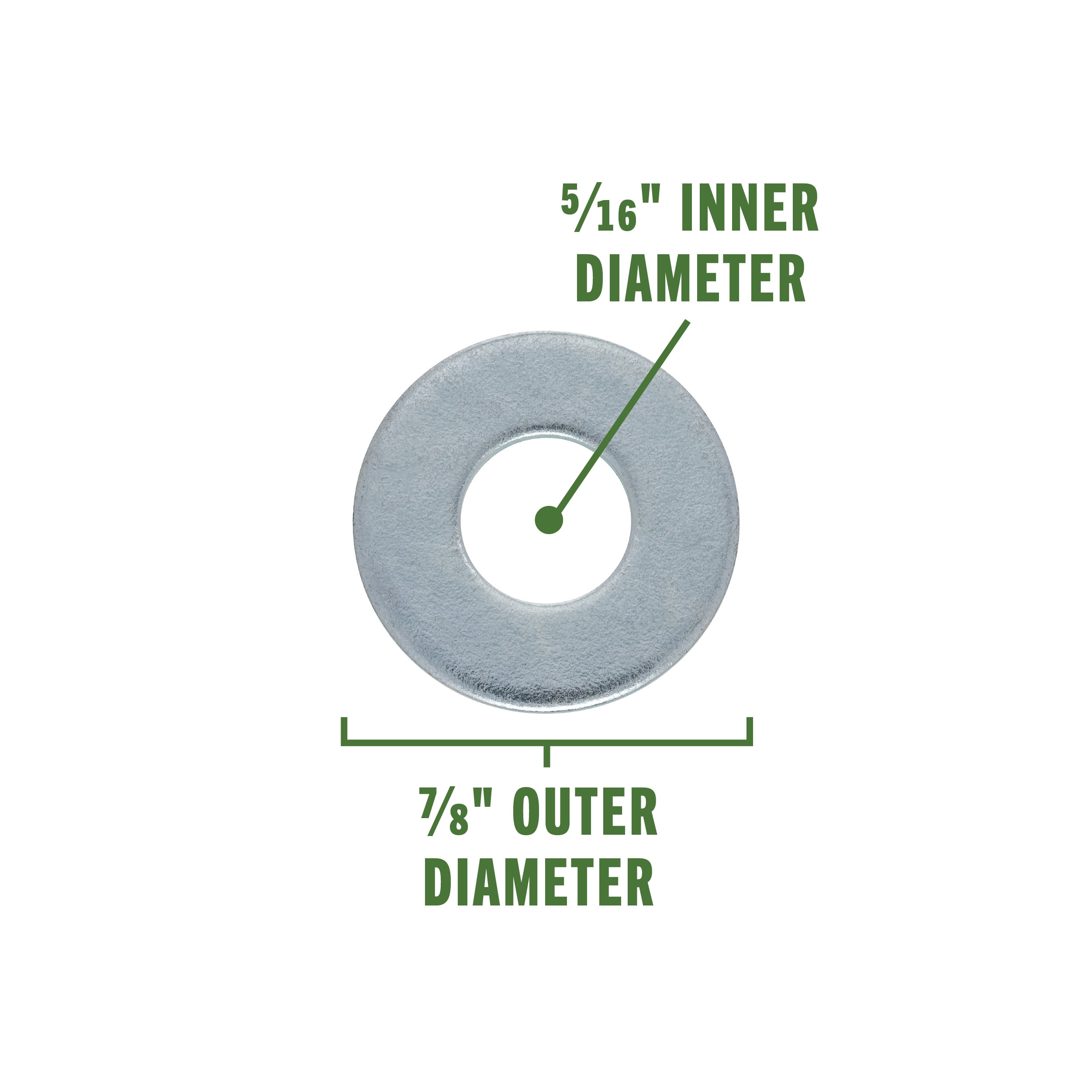Project Pak 492009 Metric-Flat-Washers - View #2