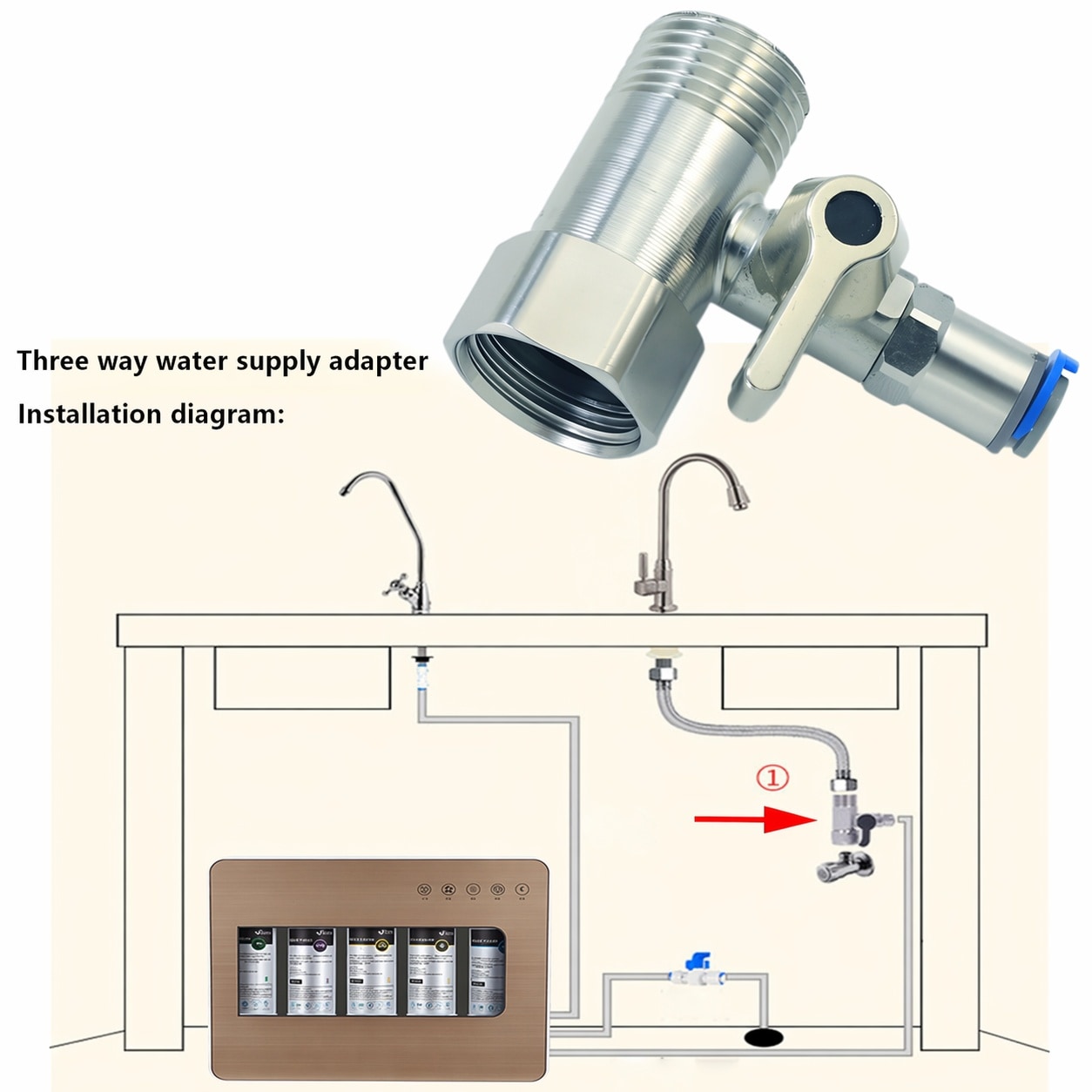 Anqtovp LAN0625N104 Icemaker-Access - View #5