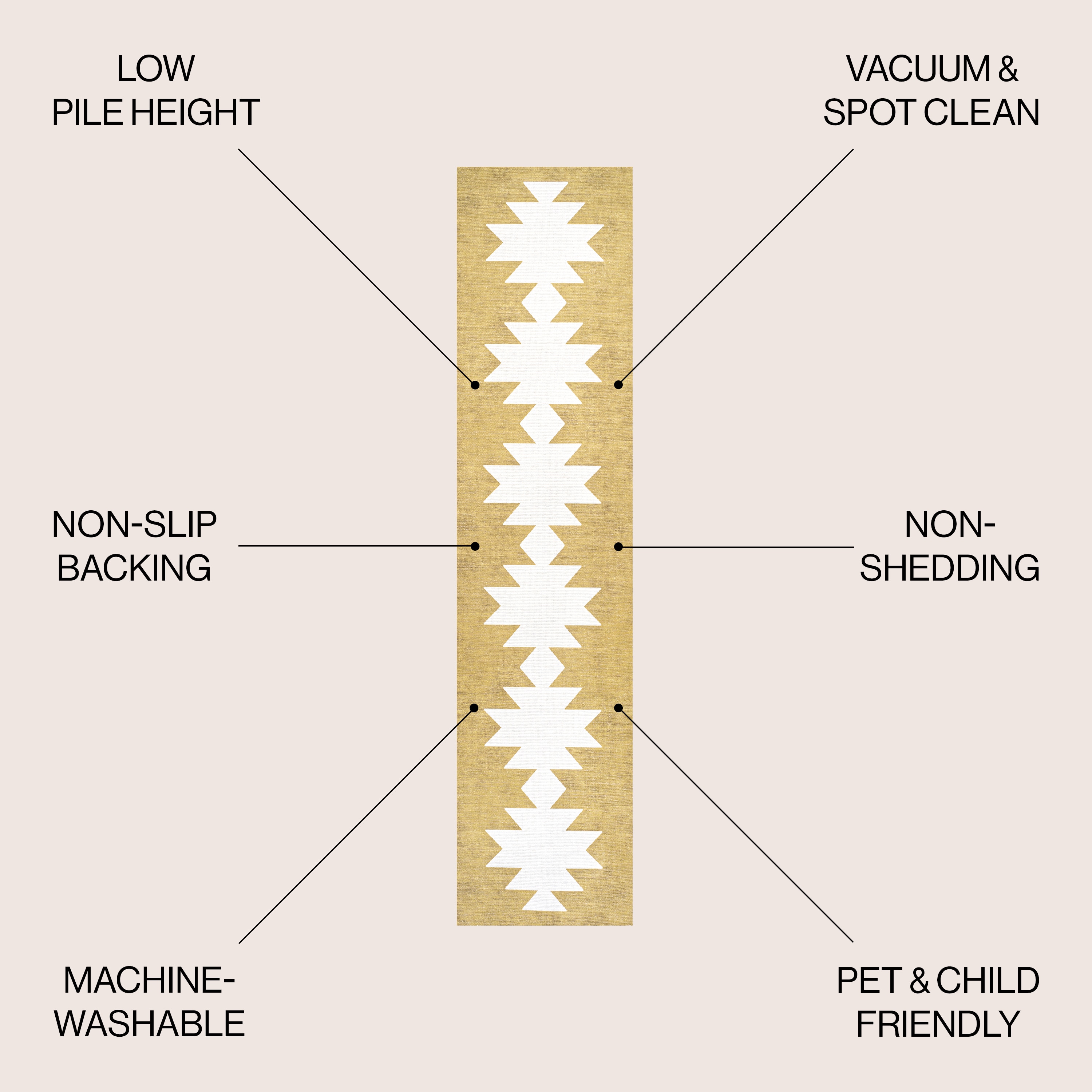 JONATHAN  Y WSH110B-28 rugs - View #2