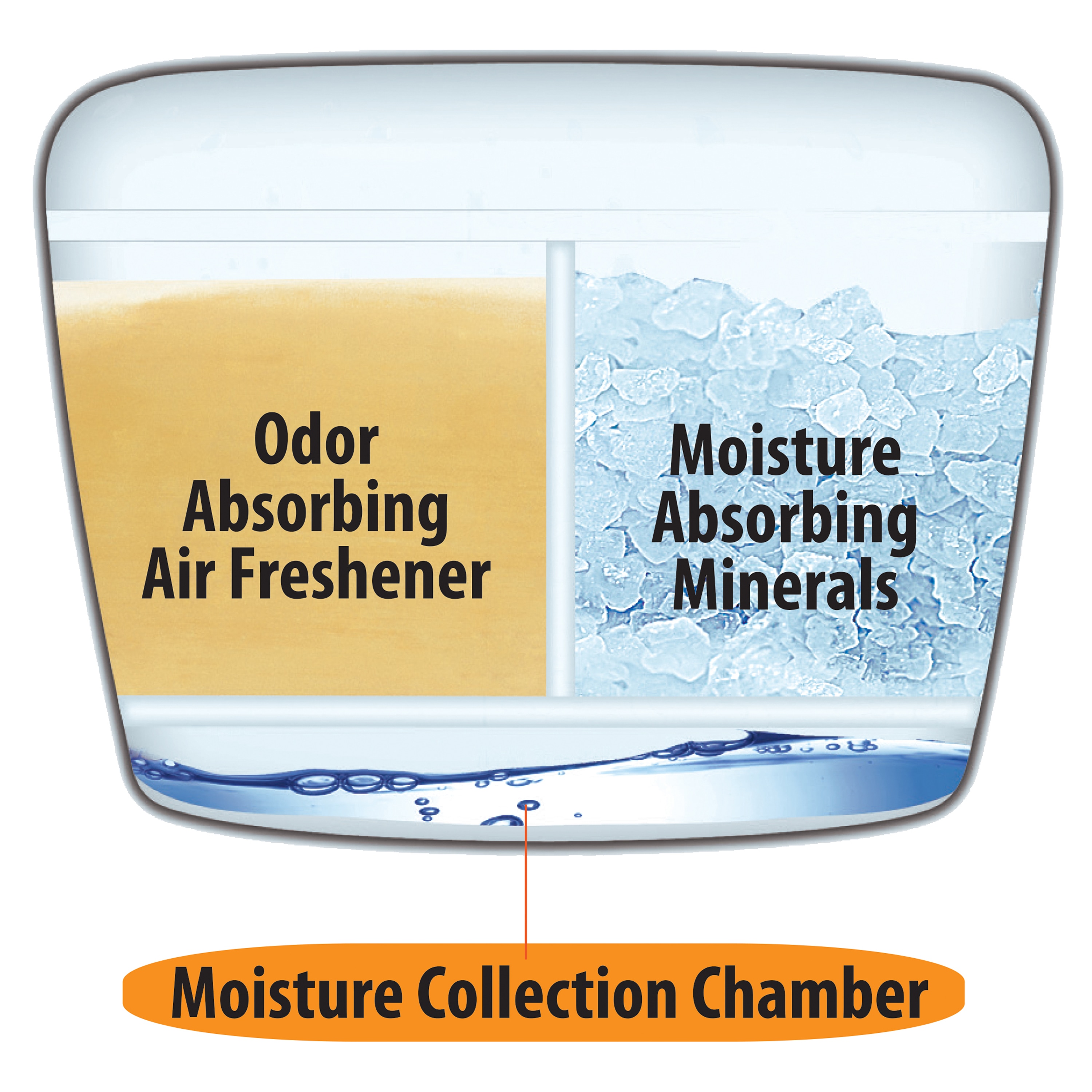 Citrus Magic 618372898 Air-Fresheners - View #2