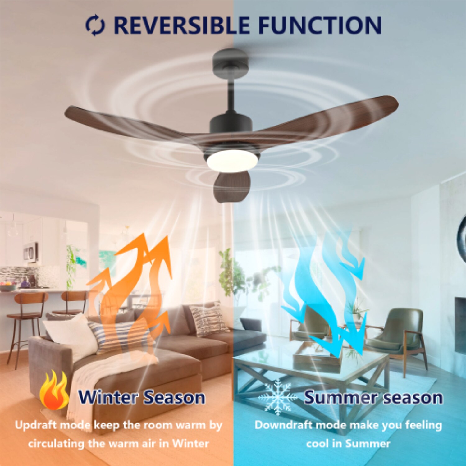 ZHLLMQ ZHLLMQ-W2991P407014# Ceiling-Fans - View #3